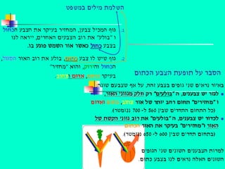 תאור חומרה במחשב