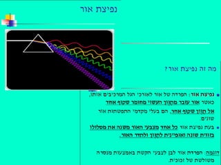 תאור חומרה במחשב