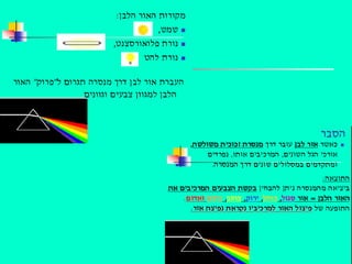תאור חומרה במחשב