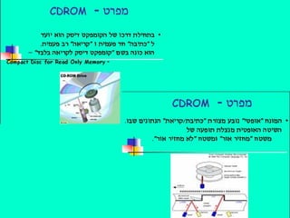 תאור חומרה במחשב