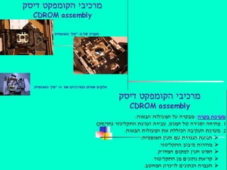 תאור חומרה במחשב