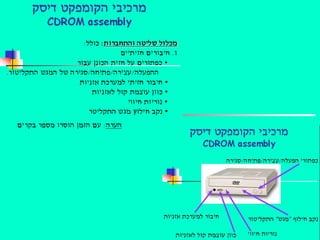 תאור חומרה במחשב