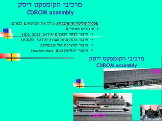 תאור חומרה במחשב