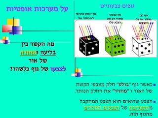 תאור חומרה במחשב
