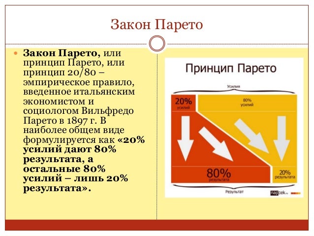 Закон Парето Включает Ключевых Задач