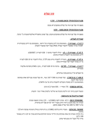 ‫סוג‬‫כבלים‬ ‫י‬
UNSHILDED TWISTED PAIR–UTP
‫מגנים‬ ‫לא‬ ‫מסובבים‬ ‫כבלים‬ ‫של‬ ‫זוגות‬ ‫עם‬ ‫כבל‬ ‫זהו‬ ‫בעצם‬
SHILDED TWISTED PAIR–STP
.‫סיכוך‬ ‫ע"י‬ ‫אלקטרומגנטית‬ ‫מהפעילות‬ ‫שמוגן‬ ‫כבל‬ .‫מוגנים‬ ‫מסוככים‬ ‫כבלים‬ ‫של‬ ‫זוגות‬ ‫עם‬ ‫כבל‬ ‫זהו‬ ‫בעצם‬
: ‫לכבלים‬ ‫קטגוריות‬
CAT 3–‫קטגוריה‬3–‫משתמשים‬‫בטכנולוגיית‬ ‫לרוב‬ ‫בה‬ ‫משתמשים‬ , ‫ווידאו‬ ‫קול‬ ‫בהעברת‬ ‫לרוב‬ ‫בה‬
VOIP‫בצורת‬ ‫להעביר‬ ‫שאפשר‬ ‫מכיוון‬POE)‫חשמל‬ ‫שמעביר‬ ‫רשת‬ ‫(כבל‬
CAT 5-‫קטגוריה‬5+-e5-‫בתוכה‬ ‫להעביר‬ ‫יכולה‬1GB( ‫לשנייה‬GB/BIT)
.‫נתונים‬ ‫תקשורת‬ ‫להעברת‬ ‫בה‬ ‫משתמשים‬ ‫לרוב‬
CAT 6-‫קטגוריה‬1–‫ל‬ ‫קטגוריה‬‫מסוג‬ ‫מידע‬ ‫העברת‬UTP‫עד‬ ‫להעביר‬ ‫,יכולה‬12GB‫לשנייה‬
.‫שונה‬ ‫ובמהירות‬ ‫לבד‬ ‫לעבוד‬ ‫מסוגל‬ ‫זוג‬ ‫כל‬
CAT 7–‫קטגוריה‬7-SCTP–‫עד‬ ‫מגיעה‬12GB‫מ‬ ‫מוגן‬ , ‫לשנייה‬EMI‫אלקטרו‬ ‫(הפרעות‬
)‫מגנטיות‬
.‫מגולגלים‬ ‫בתוף‬ ‫מגיעים‬ ‫הנ"ל‬ ‫הכבלים‬ ‫כל‬
COEXAL CABLE–‫בין‬ ‫שמגיע‬ ‫כבל‬522‫ל‬185‫מ‬‫מנחושת‬ ‫אחת‬ ‫ליבה‬ ‫עם‬ ‫שמגיע‬ ‫כבל‬ ‫זהו‬ , ‫טר‬
.‫להגנה‬ ‫אחד‬ ‫וסיכוך‬
‫גבי‬ ‫על‬ ‫מידע‬ ‫ולהעברת‬ ‫הכבלים‬ ‫בחברת‬ ‫לרוב‬ ‫בו‬ ‫משתמשים‬CMTS.
FIBER OPTIC-TX‫ו‬ ‫משדר‬–RX( ‫מקבל‬4.4.4.2)
.‫ההגנות‬ ‫סוגי‬ ‫אחריו‬ )‫כלשהו‬ ‫פולימר‬ ‫או‬ ‫(זכוכית‬ ‫הליבה‬ ‫הינו‬ ‫ביותר‬ ‫הקטן‬ ‫המעגל‬
‫או‬ ‫סיב‬ ‫גבי‬ ‫על‬ ‫מידע‬ ‫העברת‬‫פטי‬-
MULTIMODE–62.5( ‫ליבה‬ ‫מקרון‬OREC‫ו‬ )–125‫זכוכית‬ ‫תוספת‬ ‫מקרון‬
‫מסוג‬ ‫קרן‬ ‫עוברת‬LED.‫ממוקדות‬ ‫לא‬ ‫אבל‬ ‫קרניים‬ ‫יותר‬ ‫מעביר‬ )‫זולה‬ ‫(יותר‬
‫ל‬ ‫מגיע‬322‫עד‬622.)‫כתום‬ ‫בצבע‬ ‫(בד"כ‬ ‫מטר‬
SINGEL MODE–( ‫בליבה‬ ‫מידע‬ ‫מעביר‬CORE(‫ב‬9‫היא‬ ‫סביבה‬ ‫הזכוכית‬ )‫(גודל‬ ‫מיקרון‬125
.‫מיקרון‬
‫ב‬9‫עד‬ ‫בערך‬ ‫ארוכים‬ ‫למרחקים‬ ‫מגיעה‬ ‫הלייזר‬ ‫ממוקדת,קרן‬ ‫אחת‬ ‫קרן‬ ‫עוברת‬ ‫מיקרון‬125‫(בפועל‬ ‫ק"מ‬
122)‫ק"מ‬
.‫צהוב‬ ‫ציפוי‬ ‫עם‬ ‫יגיע‬ ‫הכבל‬ ‫כלל‬ ‫בדרך‬
 