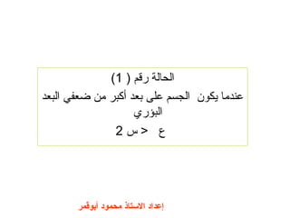 ‫أبوقمر‬ ‫محمود‬ ‫التستاذ‬ ‫إعداد‬
) ‫رقم‬ ‫الحالة‬1(
‫البعد‬ ‫ضعفي‬ ‫من‬ ‫أكبر‬ ‫بعد‬ ‫على‬ ‫الجسم‬ ‫يكون‬ ‫عندما‬
‫البؤري‬
2 ‫ع‬>‫س‬
 