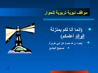 13
‫للحوار‬ ‫تربوية‬ ‫نبوية‬ ‫مواقف‬
‫بمنزلة‬ ‫لكم‬ ‫أنا‬ ‫)إنما‬
‫الوالد‬(‫أعلمكم‬
.‫هريرة‬ ‫أبي‬ ‫عن‬ (‫حب‬ ‫هـ‬ ‫ن‬ ‫د‬ ‫)حم‬
‫الجامع‬ ‫صحيح‬
 