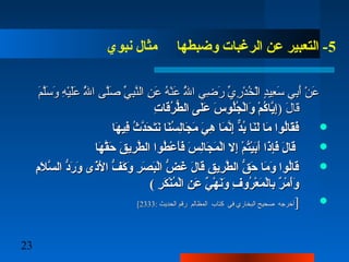23
5‫نبوي‬ ‫مثال‬ ‫وضبطها‬ ‫الرغبات‬ ‫عن‬ ‫التعبير‬ -
‫م‬َ ‫َق‬‫ل‬َّ‫م‬‫س‬َ ‫َق‬ ‫و‬َ ‫َق‬ ‫ه‬ِ ‫و‬ ‫ي‬ْ‫ِه‬‫ل‬َ ‫َق‬‫ع‬َ ‫َق‬ ‫لل‬َّ‫م‬ُ ‫َلَع‬ ‫ا‬ ‫لا ى‬َّ‫م‬‫ص‬َ ‫َق‬ ‫ي‬ِّ  ‫ب‬ِ ‫و‬‫ن‬َّ‫م‬‫ال‬ ‫ن‬ِ ‫و‬ ‫ع‬َ ‫َق‬ ‫ه‬ُ ‫َلَع‬ ‫ن‬ْ‫ِه‬‫ع‬َ ‫َق‬ ‫لل‬َّ‫م‬ُ ‫َلَع‬ ‫ا‬ ‫ضي‬ِ ‫و‬ ‫ر‬َ ‫َق‬ ‫ي‬ِّ  ‫ر‬ِ ‫و‬ ‫د‬ْ‫ِه‬ ‫خ‬ُ ‫َلَع‬ ‫ل‬ْ‫ِه‬‫ا‬ ‫د‬ٍ ‫عي‬ِ ‫و‬ ‫س‬َ ‫َق‬ ‫بي‬ِ ‫و‬‫أ‬َ ‫َق‬ ‫ن‬ْ‫ِه‬ ‫ع‬َ ‫َق‬‫م‬َ ‫َق‬‫ل‬َّ‫م‬‫س‬َ ‫َق‬ ‫و‬َ ‫َق‬ ‫ه‬ِ ‫و‬ ‫ي‬ْ‫ِه‬‫ل‬َ ‫َق‬‫ع‬َ ‫َق‬ ‫لل‬َّ‫م‬ُ ‫َلَع‬ ‫ا‬ ‫لا ى‬َّ‫م‬‫ص‬َ ‫َق‬ ‫ي‬ِّ  ‫ب‬ِ ‫و‬‫ن‬َّ‫م‬‫ال‬ ‫ن‬ِ ‫و‬ ‫ع‬َ ‫َق‬ ‫ه‬ُ ‫َلَع‬ ‫ن‬ْ‫ِه‬‫ع‬َ ‫َق‬ ‫لل‬َّ‫م‬ُ ‫َلَع‬ ‫ا‬ ‫ضي‬ِ ‫و‬ ‫ر‬َ ‫َق‬ ‫ي‬ِّ  ‫ر‬ِ ‫و‬ ‫د‬ْ‫ِه‬ ‫خ‬ُ ‫َلَع‬ ‫ل‬ْ‫ِه‬‫ا‬ ‫د‬ٍ ‫عي‬ِ ‫و‬ ‫س‬َ ‫َق‬ ‫بي‬ِ ‫و‬‫أ‬َ ‫َق‬ ‫ن‬ْ‫ِه‬ ‫ع‬َ ‫َق‬
) ‫ل‬َ ‫َق‬ ‫قلا‬َ ‫َق‬) ‫ل‬َ ‫َق‬ ‫قلا‬َ ‫َق‬‫ت‬ِ‫ ي‬ ‫قا‬َ‫ْد‬‫ر‬ُ‫ْن‬ ‫ط‬ُّ  ‫ال‬ ‫لا ى‬َ‫ْد‬‫ع‬َ‫ْد‬ ‫س‬َ‫ْد‬ ‫لو‬ُ‫ْن‬‫ج‬ُ‫ْن‬ ‫ل‬ْ‫ِر‬‫وا‬َ‫ْد‬ ‫م‬ْ‫ِر‬ ‫ك‬ُ‫ْن‬ ‫يا‬َّ‫م‬‫إ‬ِ‫ ي‬‫ت‬ِ‫ ي‬ ‫قا‬َ‫ْد‬‫ر‬ُ‫ْن‬ ‫ط‬ُّ  ‫ال‬ ‫لا ى‬َ‫ْد‬‫ع‬َ‫ْد‬ ‫س‬َ‫ْد‬ ‫لو‬ُ‫ْن‬‫ج‬ُ‫ْن‬ ‫ل‬ْ‫ِر‬‫وا‬َ‫ْد‬ ‫م‬ْ‫ِر‬ ‫ك‬ُ‫ْن‬ ‫يا‬َّ‫م‬‫إ‬ِ‫ ي‬
‫ها‬َ‫ْد‬ ‫في‬ِ‫ ي‬ ‫ث‬ُ‫ْن‬ ‫د‬َّ‫م‬‫ح‬َ‫ْد‬ ‫ت‬َ‫ْد‬‫ن‬َ‫ْد‬ ‫نا‬َ‫ْد‬‫س‬ُ‫ْن‬ ‫ل‬ِ‫ ي‬‫جا‬َ‫ْد‬ ‫م‬َ‫ْد‬ ‫ ي‬َ‫ْد‬ ‫ه‬ِ‫ ي‬ ‫ما‬َ‫ْد‬ ‫ن‬َّ‫م‬‫إ‬ِ‫ ي‬ ‫د‬ٌّ ‫ب‬ُ‫ْن‬ ‫نا‬َ‫ْد‬‫ل‬َ‫ْد‬ ‫ما‬َ‫ْد‬ ‫لوا‬ُ‫ْن‬‫ا‬‫ق‬َ‫ْد‬‫ف‬َ‫ْد‬‫ها‬َ‫ْد‬ ‫في‬ِ‫ ي‬ ‫ث‬ُ‫ْن‬ ‫د‬َّ‫م‬‫ح‬َ‫ْد‬ ‫ت‬َ‫ْد‬‫ن‬َ‫ْد‬ ‫نا‬َ‫ْد‬‫س‬ُ‫ْن‬ ‫ل‬ِ‫ ي‬‫جا‬َ‫ْد‬ ‫م‬َ‫ْد‬ ‫ ي‬َ‫ْد‬ ‫ه‬ِ‫ ي‬ ‫ما‬َ‫ْد‬ ‫ن‬َّ‫م‬‫إ‬ِ‫ ي‬ ‫د‬ٌّ ‫ب‬ُ‫ْن‬ ‫نا‬َ‫ْد‬‫ل‬َ‫ْد‬ ‫ما‬َ‫ْد‬ ‫لوا‬ُ‫ْن‬‫ا‬‫ق‬َ‫ْد‬‫ف‬َ‫ْد‬
‫ها‬َ‫ْد‬ ‫ق‬َّ‫م‬‫تح‬َ‫ْد‬ ‫ق‬َ‫ْد‬ ‫ري‬ِ‫ ي‬ ‫ط‬َّ‫م‬ ‫ال‬ ‫طوا‬ُ‫ْن‬ ‫ع‬ْ‫ِر‬ ‫أ‬َ‫ْد‬‫ف‬َ‫ْد‬ ‫س‬َ‫ْد‬ ‫ل‬ِ‫ ي‬‫جا‬َ‫ْد‬ ‫م‬َ‫ْد‬ ‫ل‬ْ‫ِر‬‫ا‬ ‫إل‬ِ‫ ي‬ ‫م‬ْ‫ِر‬ ‫ت‬ُ‫ْن‬‫ي‬ْ‫ِر‬‫ب‬َ‫ْد‬‫أ‬َ‫ْد‬ ‫ذا‬َ‫ْد‬‫إ‬ِ‫ ي‬‫ف‬َ‫ْد‬ ‫ل‬َ‫ْد‬ ‫قا‬َ‫ْد‬‫ها‬َ‫ْد‬ ‫ق‬َّ‫م‬‫تح‬َ‫ْد‬ ‫ق‬َ‫ْد‬ ‫ري‬ِ‫ ي‬ ‫ط‬َّ‫م‬ ‫ال‬ ‫طوا‬ُ‫ْن‬ ‫ع‬ْ‫ِر‬ ‫أ‬َ‫ْد‬‫ف‬َ‫ْد‬ ‫س‬َ‫ْد‬ ‫ل‬ِ‫ ي‬‫جا‬َ‫ْد‬ ‫م‬َ‫ْد‬ ‫ل‬ْ‫ِر‬‫ا‬ ‫إل‬ِ‫ ي‬ ‫م‬ْ‫ِر‬ ‫ت‬ُ‫ْن‬‫ي‬ْ‫ِر‬‫ب‬َ‫ْد‬‫أ‬َ‫ْد‬ ‫ذا‬َ‫ْد‬‫إ‬ِ‫ ي‬‫ف‬َ‫ْد‬ ‫ل‬َ‫ْد‬ ‫قا‬َ‫ْد‬
‫م‬ِ‫ ي‬ ‫ل‬َ‫ْد‬ ‫س‬َّ‫م‬ ‫ال‬ ‫د‬ُّ ‫ر‬َ‫ْد‬ ‫و‬َ‫ْد‬ ‫ذ ى‬َ‫ْد‬‫أل‬َ‫ْد‬ ‫ا‬ ‫ف‬ُّ  ‫ك‬َ‫ْد‬ ‫و‬َ‫ْد‬ ‫ر‬ِ‫ ي‬ ‫ص‬َ‫ْد‬ ‫ب‬َ‫ْد‬‫ل‬ْ‫ِر‬‫ا‬ ‫ض‬ُّ  ‫غ‬َ‫ْد‬ ‫ل‬َ‫ْد‬ ‫قا‬َ‫ْد‬ ‫ق‬ِ‫ ي‬ ‫ري‬ِ‫ ي‬ ‫ط‬َّ‫م‬ ‫ال‬ ‫ق‬ُّ  ‫تح‬َ‫ْد‬ ‫ما‬َ‫ْد‬ ‫و‬َ‫ْد‬ ‫لوا‬ُ‫ْن‬‫ا‬‫ق‬َ‫ْد‬‫م‬ِ‫ ي‬ ‫ل‬َ‫ْد‬ ‫س‬َّ‫م‬ ‫ال‬ ‫د‬ُّ ‫ر‬َ‫ْد‬ ‫و‬َ‫ْد‬ ‫ذ ى‬َ‫ْد‬‫أل‬َ‫ْد‬ ‫ا‬ ‫ف‬ُّ  ‫ك‬َ‫ْد‬ ‫و‬َ‫ْد‬ ‫ر‬ِ‫ ي‬ ‫ص‬َ‫ْد‬ ‫ب‬َ‫ْد‬‫ل‬ْ‫ِر‬‫ا‬ ‫ض‬ُّ  ‫غ‬َ‫ْد‬ ‫ل‬َ‫ْد‬ ‫قا‬َ‫ْد‬ ‫ق‬ِ‫ ي‬ ‫ري‬ِ‫ ي‬ ‫ط‬َّ‫م‬ ‫ال‬ ‫ق‬ُّ  ‫تح‬َ‫ْد‬ ‫ما‬َ‫ْد‬ ‫و‬َ‫ْد‬ ‫لوا‬ُ‫ْن‬‫ا‬‫ق‬َ‫ْد‬
( ‫ر‬ِ‫ ي‬ ‫ك‬َ‫ْد‬ ‫ن‬ْ‫ِر‬‫م‬ُ‫ْن‬ ‫ل‬ْ‫ِر‬‫ا‬ ‫ن‬ِ‫ ي‬ ‫ع‬َ‫ْد‬ ‫ ي‬ٌ ‫ع‬ ‫ه‬ْ‫ِر‬ ‫ن‬َ‫ْد‬‫و‬َ‫ْد‬ ‫ف‬ِ‫ ي‬ ‫رو‬ُ‫ْن‬ ‫ع‬ْ‫ِر‬ ‫م‬َ‫ْد‬ ‫ل‬ْ‫ِر‬‫با‬ِ‫ ي‬ ‫ر‬ٌ ‫ع‬ ‫م‬ْ‫ِر‬ ‫أ‬َ‫ْد‬‫و‬َ‫ْد‬( ‫ر‬ِ‫ ي‬ ‫ك‬َ‫ْد‬ ‫ن‬ْ‫ِر‬‫م‬ُ‫ْن‬ ‫ل‬ْ‫ِر‬‫ا‬ ‫ن‬ِ‫ ي‬ ‫ع‬َ‫ْد‬ ‫ ي‬ٌ ‫ع‬ ‫ه‬ْ‫ِر‬ ‫ن‬َ‫ْد‬‫و‬َ‫ْد‬ ‫ف‬ِ‫ ي‬ ‫رو‬ُ‫ْن‬ ‫ع‬ْ‫ِر‬ ‫م‬َ‫ْد‬ ‫ل‬ْ‫ِر‬‫با‬ِ‫ ي‬ ‫ر‬ٌ ‫ع‬ ‫م‬ْ‫ِر‬ ‫أ‬َ‫ْد‬‫و‬َ‫ْد‬
]]: ‫الحديث‬ ‫رقم‬ ‫المظلالم‬ ‫كتلاب‬ ‫في‬ ‫البخلاري‬ ‫صحيح‬ ‫أخرجه‬: ‫الحديث‬ ‫رقم‬ ‫المظلالم‬ ‫كتلاب‬ ‫في‬ ‫البخلاري‬ ‫صحيح‬ ‫أخرجه‬23332333[[
 