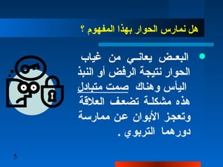 5
‫؟‬ ‫المفهوم‬ ‫بهذا‬ ‫الحوار‬ ‫نمارس‬ ‫دهل‬
‫غياب‬ ‫من‬ ‫عي‬‫ع‬‫يعان‬ ‫عض‬‫ع‬‫البع‬
‫النبذ‬ ‫أو‬ ‫الرفض‬ ‫نتيجة‬ ‫الحوار‬
‫ودهناك‬ ‫اليأس‬‫متباندل‬ ‫صمت‬
‫العلتقة‬ ‫تضععف‬ ‫مشكلعة‬ ‫دهذه‬
‫ممارسة‬ ‫ععن‬ ‫البوان‬ ‫وتعجعز‬
. ‫التربوي‬ ‫ندوردهما‬
 