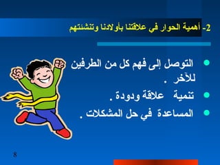 8
2‫وتنشئتهم‬ ‫بأولندنا‬ ‫علتقتنا‬ ‫في‬ ‫الحوار‬ ‫أدهمية‬ -
‫الطرفين‬ ‫من‬ ‫كل‬ ‫فهم‬ ‫إلى‬ ‫التوصل‬
. ‫للرخر‬
. ‫وندوندة‬ ‫علتقة‬ ‫تنمية‬
. ‫المشكلت‬ ‫حل‬ ‫في‬ ‫المساعدة‬
 