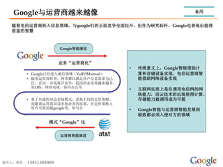 ˾
ύˣ 13911283405
GoogleӪԽԽ
ŵӪתϢgoogleǵ澺ȫΪоˣGoogleҲֳֵ
ǻ
ҵӪ̻
ģʽGoogle
? GoogleѾͨVoIP/IM/email
? Ӫתͣ߶ûϢΪ
ΣͬһгչͬҵԽԽ࣬
LBSӡЭͬ칫
? ڹͨ˫гģʽȡͬĶ۲ԣ
Ӫ˫гҵչڶ۲
п׷googleȣŰ
Googleݽ
Ӫݽ
? ͳϣGoogleܽ
ʹ洢豸ʵ֣Ӫ
ܽ豸ʵ
? ʵڵõ
Ƽĳʹü㡢
洢óΪ
? GoogleӪܷչ
¶ֶԷ

 