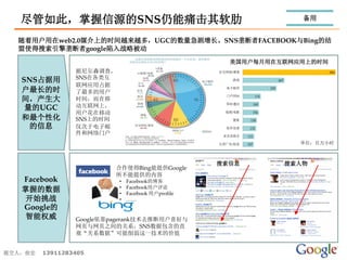 ˾
ύˣ 13911283405
ˣԴSNSʹ
ûweb2.0ýϵʱԽԽ࣬UGCSNS¢FACEBOOKBingĽ
ʹ¢googleսԱ
SNSռ
ʱ
䣬
UGC
Ի
Ϣ
ɭ飬
SNSڸ໥
Ӧռ
û
ʱ䣬
ϣ
ûƶ
SNSϵʱ
ڵ
Ż
Ϣ 
ʹBingṩGoogle
ṩ
? FacebookĲ
? Facebookû
? Facebook ûprofile
? 
Googlepagerankȥƶûϲ
ҳҳ֮ĹϵSNSݰֱ
ۡϵݡһļֵ
Facebook
յ
ʼս
Google
Ȩ
ûÿڻӦϵʱ
λСʱ

 