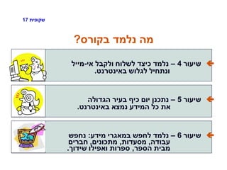 ‫שקופית‬17
‫בקורס‬ ‫נלמד‬ ‫מה‬?
‫שיעור‬4–‫אי‬ ‫ולקבל‬ ‫לשלוח‬ ‫כיצד‬ ‫נלמד‬-‫מייל‬
‫באינטרנט‬ ‫לגלוש‬ ‫ונתחיל‬.
‫שיעור‬5–‫הגדולה‬ ‫בעיר‬ ‫כיף‬ ‫יום‬ ‫נתכנן‬
‫באינטרנט‬ ‫נמצא‬ ‫המידע‬ ‫כל‬ ‫את‬.
‫שיעור‬6–‫מידע‬ ‫במאגרי‬ ‫לחפש‬ ‫נלמד‬:‫נחפש‬
‫עבודה‬,‫מסעדות‬,‫מתכונים‬,‫חברים‬
‫הספר‬ ‫מבית‬,‫שידוך‬ ‫ואפילו‬ ‫ספרות‬.
 