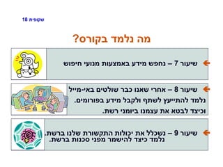 ‫שקופית‬18
‫בקורס‬ ‫נלמד‬ ‫מה‬?
‫שיעור‬7–‫חיפוש‬ ‫מנועי‬ ‫באמצעות‬ ‫מידע‬ ‫נחפש‬
‫שיעור‬8–‫באי‬ ‫שולטים‬ ‫כבר‬ ‫שאנו‬ ‫אחרי‬-‫מייל‬
‫בפורומים‬ ‫מידע‬ ‫ולקבל‬ ‫לשתף‬ ‫להתייעץ‬ ‫נלמד‬.
‫רשת‬ ‫ביומני‬ ‫עצמנו‬ ‫את‬ ‫לבטא‬ ‫וכיצד‬.
‫שיעור‬9–‫ברשת‬ ‫שלנו‬ ‫התקשורת‬ ‫יכולות‬ ‫את‬ ‫נשכלל‬.
‫ברשת‬ ‫סכנות‬ ‫מפני‬ ‫להישמר‬ ‫כיצד‬ ‫נלמד‬.
 