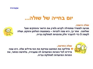 ‫שקופית‬4
‫שולה‬ ‫של‬ ‫בחייה‬ ‫יום‬...
‫הישנה‬ ‫שולה‬,
‫שעל‬ ‫והפתקים‬ ‫הדואר‬ ‫את‬ ‫ולמיין‬ ‫לקרוא‬ ‫ומתחילה‬ ‫למשרד‬ ‫מגיעה‬
‫שולחנה‬.‫כך‬ ‫אחר‬,‫לפניות‬ ‫עונה‬ ‫היא‬–‫והפקס‬ ‫הטלפון‬ ‫באמצעות‬,‫ועולה‬
‫לקומה‬5‫גבייה‬ ‫למחלקת‬ ‫מהפניות‬ ‫חלק‬ ‫להעביר‬ ‫כדי‬.
‫החדשה‬ ‫שולה‬,
‫האי‬ ‫את‬ ‫ובודקת‬ ‫המחשב‬ ‫את‬ ‫מדליקה‬-‫שלה‬ ‫מיילים‬.‫עונה‬ ‫היא‬
‫ומעבירה‬ ‫לה‬ ‫המיועדות‬ ‫הפניות‬ ‫לכל‬ ‫מיידית‬,‫כפתור‬ ‫בלחיצת‬,‫את‬
‫גבייה‬ ‫למחלקת‬ ‫המיועדות‬ ‫הפניות‬.
 