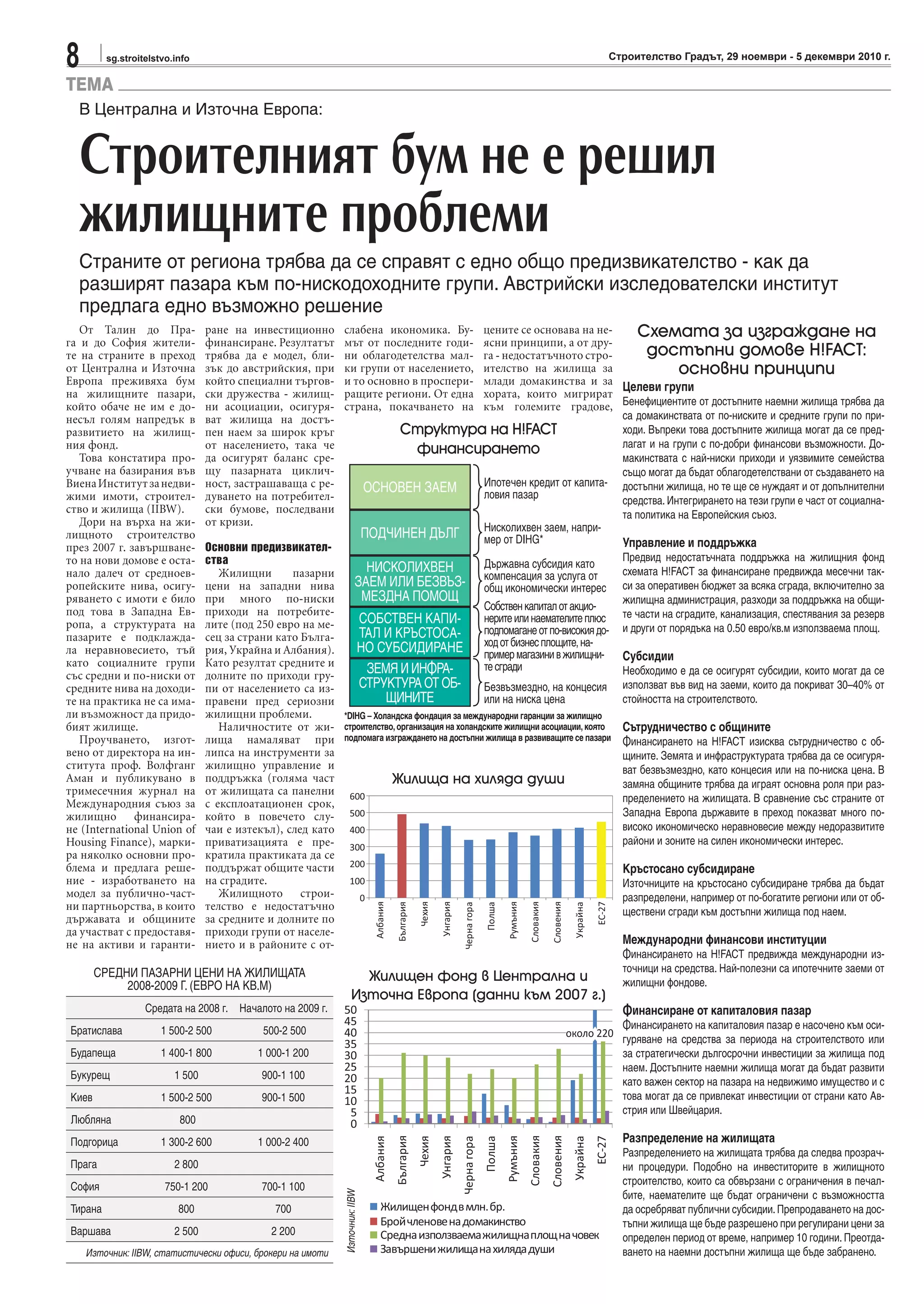 8 sg.stroitelstvo.info Строителство Градът, 29 ноември - 5 декември 2010 г.
TEMA
От Талин до Пра-
га и до София жители-
те на страните в преход
от Централна и Източна
Европа преживяха бум
на жилищните пазари,
който обаче не им е до-
несъл голям напредък в
развитието на жилищ-
ния фонд.
Това констатира про-
учване на базирания във
ВиенаИнститутзанедви-
жими имоти, строител-
ство и жилища (IIBW).
Дори на върха на жи-
лищното строителство
през 2007 г. завършване-
то на нови домове е оста-
нало далеч от средноев-
ропейските нива, осигу-
ряването с имоти е било
под това в Западна Ев-
ропа, а структурата на
пазарите е подклажда-
ла неравновесието, тъй
като социалните групи
със средни и по-ниски от
средните нива на доходи-
те на практика не са има-
ли възможност да придо-
бият жилище.
Проучването, изгот-
вено от директора на ин-
ститута проф. Волфганг
Аман и публикувано в
тримесечния журнал на
Международния съюз за
жилищно финансира-
не (International Union of
Housing Finance), марки-
ра няколко основни про-
блема и предлага реше-
ние - изработването на
модел за публично-част-
ни партньорства, в които
държавата и общините
да участват с предоставя-
не на активи и гаранти-
ране на инвестиционно
финансиране. Резултатът
трябва да е модел, бли-
зък до австрийския, при
който специални търгов-
ски дружества - жилищ-
ни асоциации, осигуря-
ват жилища на достъ-
пен наем за широк кръг
от населението, така че
да осигурят баланс сре-
щу пазарната циклич-
ност, застрашаваща с ре-
дуването на потребител-
ски бумове, последвани
от кризи.
Основни предизвикател-
ства
Жилищни пазарни
цени на западни нива
при много по-ниски
приходи на потребите-
лите (под 250 евро на ме-
сец за страни като Бълга-
рия, Украйна и Албания).
Като резултат средните и
долните по приходи гру-
пи от населението са из-
правени пред сериозни
жилищни проблеми.
Наличностите от жи-
лища намаляват при
липса на инструменти за
жилищно управление и
поддръжка (голяма част
от жилищата са панелни
с експлоатационен срок,
който в повечето слу-
чаи е изтекъл), след като
приватизацията е пре-
кратила практиката да се
поддържат общите части
на сградите.
Жилищното строи-
телство е недостатъчно
за средните и долните по
приходи групи от населе-
нието и в районите с от-
слабена икономика. Бу-
мът от последните годи-
ни облагодетелства мал-
ки групи от населението,
и то основно в проспери-
ращите региони. От една
страна, покачването на
цените се основава на не-
ясни принципи, а от дру-
га - недостатъчното стро-
ителство на жилища за
млади домакинства и за
хората, които мигрират
към големите градове,
В Централна и Източна Европа:
Строителният бум не е решил
жилищните проблеми
Страните от региона трябва да се справят с едно общо предизвикателство - как да
разширят пазара към по-нискодоходните групи. Австрийски изследователски институт
предлага едно възможно решение
Целеви групи
Бенефициентите от достъпните наемни жилища трябва да
са домакинствата от по-ниските и средните групи по при-
ходи. Въпреки това достъпните жилища могат да се пред-
лагат и на групи с по-добри финансови възможности. До-
макинствата с най-ниски приходи и уязвимите семейства
също могат да бъдат облагодетелствани от създаването на
достъпни жилища, но те ще се нуждаят и от допълнителни
средства. Интегрирането на тези групи е част от социална-
та политика на Европейския съюз.
Управление и поддръжка
Предвид недостатъчната поддръжка на жилищния фонд
схемата H!FACT за финансиране предвижда месечни так-
си за оперативен бюджет за всяка сграда, включително за
жилищна администрация, разходи за поддръжка на общи-
те части на сградите, канализация, спестявания за резерв
и други от порядъка на 0.50 евро/кв.м използваема площ.
Субсидии
Необходимо е да се осигурят субсидии, които могат да се
използват във вид на заеми, които да покриват 30–40% от
стойността на строителството.
Сътрудничество с общините
Финансирането на H!FACT изисква сътрудничество с об-
щините. Земята и инфраструктурата трябва да се осигуря-
ват безвъзмездно, като концесия или на по-ниска цена. В
замяна общините трябва да играят основна роля при раз-
пределението на жилищата. В сравнение със страните от
Западна Европа държавите в преход показват много по-
високо икономическо неравновесие между недоразвитите
райони и зоните на силен икономически интерес.
Кръстосано субсидиране
Източниците на кръстосано субсидиране трябва да бъдат
разпределени, например от по-богатите региони или от об-
ществени сгради към достъпни жилища под наем.
Международни финансови институции
Финансирането на H!FACT предвижда международни из-
точници на средства. Най-полезни са ипотечните заеми от
жилищни фондове.
Финансиране от капиталовия пазар
Финансирането на капиталовия пазар е насочено към оси-
гуряване на средства за периода на строителството или
за стратегически дългосрочни инвестиции за жилища под
наем. Достъпните наемни жилища могат да бъдат развити
като важен сектор на пазара на недвижимо имущество и с
това могат да се привлекат инвестиции от страни като Ав-
стрия или Швейцария.
Разпределение на жилищата
Разпределението на жилищата трябва да следва прозрач-
ни процедури. Подобно на инвеститорите в жилищното
строителство, които са обвързани с ограничения в печал-
бите, наемателите ще бъдат ограничени с възможността
да осребряват публични субсидии.Препродаването на дос-
тъпни жилища ще бъде разрешено при регулирани цени за
определен период от време, например 10 години. Преотда-
ването на наемни достъпни жилища ще бъде забранено.
СРЕДНИ ПАЗАРНИ ЦЕНИ НА ЖИЛИЩАТА
2008-2009 Г. (ЕВРО НА КВ.М)
Средата на 2008 г. Началото на 2009 г.
Братислава 1 500-2 500 500-2 500
Будапеща 1 400-1 800 1 000-1 200
Букурещ 1 500 900-1 100
Киев 1 500-2 500 900-1 500
Любляна 800
Подгорица 1 300-2 600 1 000-2 400
Прага 2 800
София 750-1 200 700-1 100
Тирана 800 700
Варшава 2 500 2 200
Източник: IIBW, статистически офиси, брокери на имоти
Схемата за изграждане на
достъпни домове H!FACT:
основни принципи
Източник:IIBW
Албания
България
Чехия
Унгария
Чернагора
Полша
Румъния
Словакия
Словения
Украйна
ЕС-27
0
100
200
300
400
500
600
Жилища на хиляда души
Жилищен фонд в Централна и
Източна Европа (данни към 2007 г.)
ОСНОВЕН ЗАЕМ
ПОДЧИНЕН ДЪЛГ
НИСКОЛИХВЕН
ЗАЕМ ИЛИ БЕЗВЪЗ-
МЕЗДНА ПОМОЩ
СОБСТВЕН КАПИ-
ТАЛ И КРЪСТОСА-
НО СУБСИДИРАНЕ
ЗЕМЯ И ИНФРА-
СТРУКТУРА ОТ ОБ-
ЩИНИТЕ
Ипотечен кредит от капита-
ловия пазар
Нисколихвен заем, напри-
мер от DIHG*
Държавна субсидия като
компенсация за услуга от
общ икономически интерес
Собственкапиталотакцио-
неритеилинаемателитеплюс
подпомаганеотпо-високиядо-
ходотбизнесплощите,на-
примермагазинивжилищни-
тесгради
Безвъзмездно, на концесия
или на ниска цена
*DIHG – Холандска фондация за международни гаранции за жилищно
строителство,организация на холандските жилищни асоциации,която
подпомага изграждането на достъпни жилища в развиващите се пазари
Структура на H!FACT
финансирането
 