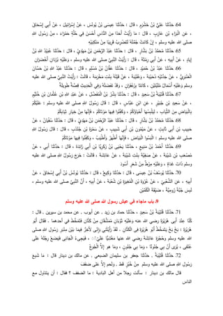 64‫ـ‬‫ا‬َ‫ن‬َ‫ث‬َّ‫د‬َ‫ح‬‫ي‬ِ‫ل‬َ‫ع‬ُ‫ن‬ْ‫ب‬ٍ‫م‬َ‫ر‬ْ‫ش‬َ‫خ‬،َ‫ال‬َ‫ق‬:‫ا‬َ‫ن‬َ‫ث‬َّ‫د‬َ‫ح‬‫ى‬َ‫يس‬ ِ‫ع‬ُ‫ن‬ْ‫ب‬َ‫س‬ُ‫ون‬ُ‫ي‬،ْ‫ن‬َ‫ع‬َ‫يل‬ِ‫ائ‬َ‫ر‬ْ‫س‬ِ‫إ‬،ْ‫ن‬َ‫ع‬‫ي‬ِ‫ب‬َ‫أ‬َ‫اق‬َ‫ح‬ ْ‫س‬ِ‫إ‬
،ِ‫ن‬َ‫ع‬ِ‫اء‬َ‫ر‬َ‫ب‬ْ‫ل‬‫ا‬ِ‫ن‬ْ‫ب‬ٍ‫ب‬ِ‫از‬َ‫ع‬،َ‫ال‬َ‫ق‬:‫ا‬َ‫م‬ُ‫ت‬ْ‫َي‬‫أ‬َ‫ر‬‫ا‬‫د‬َ‫َح‬‫أ‬َ‫ن‬ِ‫م‬ِ‫اس‬َّ‫الن‬َ‫ن‬ َ‫س‬ْ‫َح‬‫أ‬‫ي‬ِ‫ف‬ٍ‫ة‬َّ‫ل‬ُ‫ح‬َ‫اء‬َ‫ر‬ْ‫م‬َ‫ح‬،ْ‫ن‬ِ‫م‬ِ‫ول‬ُ‫س‬َ‫ر‬ِ‫للا‬
‫وسلم‬ ‫عليه‬ ‫للا‬ ‫صلى‬،ْ‫ن‬ِ‫إ‬ْ‫ت‬َ‫ان‬َ‫ك‬ُ‫ه‬ُ‫ت‬َّ‫م‬ُ‫ج‬ُ‫ب‬ِ‫ر‬ ْ‫ض‬َ‫ت‬َ‫ل‬‫ا‬‫يب‬ِ‫ر‬َ‫ق‬ْ‫ن‬ِ‫م‬ِ‫ه‬ْ‫ي‬َ‫ب‬ِ‫ك‬ْ‫ن‬َ‫م‬
65‫ـ‬‫ا‬َ‫ن‬َ‫ث‬َّ‫د‬َ‫ح‬ُ‫د‬َّ‫م‬َ‫ح‬ُ‫م‬ُ‫ن‬ْ‫ب‬ٍ‫ار‬َّ‫ش‬َ‫ب‬،َ‫ال‬َ‫ق‬:‫ا‬َ‫ن‬َ‫ث‬َّ‫د‬َ‫ح‬ُ‫د‬ْ‫ب‬َ‫ع‬ِ‫ن‬َ‫م‬ْ‫ح‬َّ‫الر‬ُ‫ن‬ْ‫ب‬ٍ‫ي‬ِ‫د‬ْ‫ه‬َ‫م‬،َ‫ال‬َ‫ق‬:‫ا‬َ‫ن‬َ‫ث‬َّ‫د‬َ‫ح‬ُ‫د‬ْ‫ي‬َ‫ب‬ُ‫ع‬ِ‫للا‬ُ‫ن‬ْ‫ب‬
ٍ‫اد‬َ‫ي‬ِ‫إ‬،ْ‫ن‬َ‫ع‬ِ‫يه‬ِ‫ب‬َ‫أ‬،ْ‫ن‬َ‫ع‬‫ي‬ِ‫ب‬َ‫أ‬َ‫ة‬َ‫ث‬ْ‫م‬ِ‫ر‬،َ‫ال‬َ‫ق‬:ُ‫ت‬ْ‫َي‬‫أ‬َ‫ر‬َّ‫ي‬ِ‫ب‬َّ‫الن‬‫وسلم‬ ‫عليه‬ ‫للا‬ ‫صلى‬،ِ‫ه‬ْ‫ي‬َ‫ل‬َ‫ع‬َ‫و‬ِ‫ان‬َ‫د‬ْ‫ر‬ُ‫ب‬َ‫ر‬ َ‫ض‬ْ‫َخ‬‫أ‬ِ‫ان‬
66‫ـ‬‫ا‬َ‫ن‬َ‫ث‬َّ‫د‬َ‫ح‬ُ‫د‬ْ‫ب‬َ‫ع‬ُ‫ن‬ْ‫ب‬ٍ‫د‬ْ‫ي‬َ‫م‬ُ‫ح‬،َ‫ال‬َ‫ق‬:‫ا‬َ‫ن‬َ‫ث‬َّ‫د‬َ‫ح‬ُ‫ان‬َّ‫ف‬َ‫ع‬ُ‫ن‬ْ‫ب‬ٍ‫م‬ِ‫ل‬ ْ‫س‬ُ‫م‬،َ‫ال‬َ‫ق‬:‫ا‬َ‫ن‬َ‫ث‬َّ‫د‬َ‫ح‬ُ‫د‬ْ‫ب‬َ‫ع‬ِ‫للا‬ُ‫ن‬ْ‫ب‬َ‫ان‬َّ‫س‬َ‫ح‬
‫ي‬ِ‫ر‬َ‫ب‬ْ‫ن‬َ‫ع‬ْ‫ل‬‫ا‬،ْ‫ن‬َ‫ع‬ِ‫ه‬ْ‫ي‬َ‫ت‬َّ‫د‬َ‫ج‬َ‫ة‬َ‫ب‬ْ‫ي‬َ‫ح‬ُ‫د‬،َ‫ة‬َ‫ب‬ْ‫ي‬َ‫ل‬ُ‫ع‬َ‫و‬،ْ‫ن‬َ‫ع‬َ‫ة‬َ‫ل‬ْ‫ي‬َ‫ق‬ِ‫ت‬ْ‫ن‬ِ‫ب‬َ‫ة‬َ‫م‬َ‫ر‬ْ‫خ‬َ‫م‬،ْ‫ت‬َ‫ل‬‫ا‬َ‫ق‬:ُ‫ت‬ْ‫َي‬‫أ‬َ‫ر‬ِ‫ب‬َّ‫الن‬َّ‫ي‬‫عليه‬ ‫للا‬ ‫صلى‬
‫وسلم‬ِ‫ه‬ْ‫ي‬َ‫ل‬َ‫ع‬َ‫و‬ُ‫ال‬َ‫م‬ْ‫َس‬‫أ‬ِ‫ن‬ْ‫ي‬َ‫َّت‬‫ي‬َ‫ل‬ُ‫م‬،‫ا‬َ‫ت‬َ‫ان‬َ‫ك‬ٍ‫ان‬َ‫ر‬َ‫ف‬ْ‫ع‬َ‫ز‬ِ‫ب‬،ْ‫د‬َ‫ق‬ َ‫و‬ُ‫ه‬ْ‫ت‬ َ‫ض‬َ‫ف‬َ‫ن‬‫ي‬ِ‫ف‬ َ‫و‬ِ‫يث‬ِ‫د‬َ‫ح‬ْ‫ل‬‫ا‬‫ة‬ َّ‫ص‬ِ‫ق‬‫ة‬َ‫ل‬‫ي‬ ِ‫و‬َ‫ط‬
67‫ـ‬‫ا‬َ‫ن‬َ‫ث‬َّ‫د‬َ‫ح‬ُ‫ة‬َ‫ب‬ْ‫ي‬َ‫ت‬ُ‫ق‬ُ‫ن‬ْ‫ب‬ٍ‫يد‬ِ‫ع‬َ‫س‬،َ‫ال‬َ‫ق‬:‫ا‬َ‫ن‬َ‫ث‬َّ‫د‬َ‫ح‬ُ‫ر‬ْ‫ش‬ِ‫ب‬ُ‫ن‬ْ‫ب‬ِ‫ل‬ َّ‫ض‬َ‫ف‬ُ‫م‬ْ‫ل‬‫ا‬،ْ‫ن‬َ‫ع‬ِ‫د‬ْ‫ب‬َ‫ع‬ِ‫للا‬ِ‫ن‬ْ‫ب‬‫ا‬َ‫م‬ْ‫ث‬ُ‫ع‬َ‫ن‬ِ‫ن‬ْ‫ب‬ٍ‫م‬ْ‫ي‬َ‫ث‬ُ‫خ‬
،ْ‫ن‬َ‫ع‬ِ‫يد‬ِ‫ع‬َ‫س‬ِ‫ن‬ْ‫ب‬ٍ‫ر‬ْ‫ي‬َ‫ب‬ُ‫ج‬،ِ‫ن‬َ‫ع‬ِ‫ن‬ْ‫اب‬ٍ‫َّاس‬‫ب‬َ‫ع‬،َ‫ال‬َ‫ق‬:َ‫ال‬َ‫ق‬ُ‫ول‬ُ‫س‬َ‫ر‬ِ‫للا‬‫وسلم‬ ‫عليه‬ ‫للا‬ ‫صلى‬:ْ‫م‬ُ‫ك‬ْ‫ي‬َ‫ل‬َ‫ع‬
ِ‫اض‬َ‫ي‬َ‫ب‬ْ‫ل‬‫ا‬ِ‫ب‬َ‫ن‬ِ‫م‬ِ‫اب‬َ‫ي‬ِ‫الث‬،‫ا‬َ‫ه‬ْ‫س‬ِ‫ب‬ْ‫ل‬َ‫ي‬ِ‫ل‬ْ‫م‬ُ‫ك‬ُ‫اؤ‬َ‫ي‬ْ‫َح‬‫أ‬،‫ا‬‫و‬ُ‫ن‬ِ‫ف‬َ‫ك‬َ‫و‬‫ا‬َ‫يه‬ِ‫ف‬ْ‫م‬ُ‫اك‬َ‫ت‬ ْ‫و‬َ‫م‬،‫ا‬َ‫ه‬َّ‫ن‬ِ‫إ‬َ‫ف‬ْ‫ن‬ِ‫م‬ِ‫ار‬َ‫ي‬ِ‫خ‬ُ‫ك‬ِ‫ب‬‫ا‬َ‫ي‬ِ‫ث‬ْ‫م‬
68‫ـ‬‫ا‬َ‫ن‬َ‫ث‬َّ‫د‬َ‫ح‬ُ‫د‬َّ‫م‬َ‫ح‬ُ‫م‬ُ‫ن‬ْ‫ب‬ٍ‫ار‬َّ‫ش‬َ‫ب‬،َ‫ال‬َ‫ق‬:‫ا‬َ‫ن‬َ‫ث‬َّ‫د‬َ‫ح‬ُ‫د‬ْ‫ب‬َ‫ع‬ِ‫ن‬َ‫م‬ْ‫ح‬َّ‫الر‬ُ‫ن‬ْ‫ب‬ٍ‫ي‬ِ‫د‬ْ‫ه‬َ‫م‬،َ‫ال‬َ‫ق‬:‫ا‬َ‫ن‬َ‫ث‬َّ‫د‬َ‫ح‬ُ‫ان‬َ‫ي‬ْ‫ف‬ُ‫س‬،ْ‫ن‬َ‫ع‬
ِ‫يب‬ِ‫ب‬َ‫ح‬ِ‫ن‬ْ‫ب‬‫ي‬ِ‫ب‬َ‫أ‬ٍ‫ت‬ِ‫ب‬‫ا‬َ‫ث‬،ْ‫ن‬َ‫ع‬ِ‫ون‬ُ‫م‬ْ‫ي‬َ‫م‬ِ‫ن‬ْ‫ب‬‫ي‬ِ‫ب‬َ‫أ‬ٍ‫يب‬ِ‫ب‬ َ‫ش‬،ْ‫ن‬َ‫ع‬َ‫ة‬َ‫ر‬ُ‫م‬َ‫س‬ِ‫ن‬ْ‫ب‬ٍ‫ب‬ُ‫د‬ْ‫ن‬ُ‫ج‬،َ‫ال‬َ‫ق‬:َ‫ال‬َ‫ق‬ُ‫ول‬ُ‫س‬َ‫ر‬ِ‫للا‬
‫وسلم‬ ‫عليه‬ ‫للا‬ ‫صلى‬:‫ا‬‫و‬ُ‫س‬َ‫ب‬ْ‫ل‬‫ا‬َ‫اض‬َ‫ي‬َ‫ب‬ْ‫ل‬‫ا‬،‫ا‬َ‫ه‬َّ‫ن‬ِ‫إ‬َ‫ف‬ُ‫ر‬َ‫ه‬ْ‫ط‬َ‫أ‬ُ‫ب‬َ‫ي‬ْ‫ط‬َ‫أ‬َ‫و‬،‫ا‬‫و‬ُ‫ن‬ِ‫ف‬َ‫ك‬َ‫و‬‫ا‬َ‫يه‬ِ‫ف‬ْ‫م‬ُ‫اك‬َ‫ت‬ ْ‫و‬َ‫م‬
69‫ـ‬‫ا‬َ‫ن‬َ‫ث‬َّ‫د‬َ‫ح‬ُ‫د‬َ‫م‬ْ‫َح‬‫أ‬ُ‫ن‬ْ‫ب‬ٍ‫يع‬ِ‫ن‬َ‫م‬،‫ا‬َ‫ن‬َ‫ث‬َّ‫د‬َ‫ح‬‫ى‬َ‫ي‬ْ‫ح‬َ‫ي‬ُ‫ن‬ْ‫ب‬‫َّا‬‫ي‬ِ‫ر‬َ‫ك‬َ‫ز‬ِ‫ن‬ْ‫ب‬‫ي‬ِ‫ب‬َ‫أ‬َ‫ة‬َ‫د‬ِ‫ائ‬َ‫ز‬،َ‫ال‬َ‫ق‬:‫ا‬َ‫ن‬َ‫ث‬َّ‫د‬َ‫ح‬‫ي‬ِ‫ب‬َ‫أ‬،ْ‫ن‬َ‫ع‬
ِ‫ب‬َ‫ع‬ ْ‫ص‬ُ‫م‬ِ‫ن‬ْ‫ب‬َ‫ة‬َ‫ب‬ْ‫ي‬ َ‫ش‬،ْ‫ن‬َ‫ع‬َ‫ة‬َّ‫ي‬ِ‫ف‬ َ‫ص‬ِ‫ت‬ْ‫ن‬ِ‫ب‬َ‫ة‬َ‫ب‬ْ‫ي‬ َ‫ش‬،ْ‫ن‬َ‫ع‬َ‫ة‬ َ‫ش‬ِ‫ائ‬َ‫ع‬،ْ‫ت‬َ‫ل‬‫ا‬َ‫ق‬:َ‫ج‬َ‫ر‬َ‫خ‬ُ‫ول‬ُ‫س‬َ‫ر‬ِ‫للا‬‫عليه‬ ‫للا‬ ‫صلى‬
‫وسلم‬َ‫ات‬َ‫ذ‬ٍ‫اة‬َ‫د‬َ‫غ‬،ِ‫ه‬ْ‫ي‬َ‫ل‬َ‫ع‬َ‫و‬‫ط‬ْ‫ر‬ِ‫م‬ْ‫ن‬ِ‫م‬ٍ‫ر‬َ‫ع‬َ‫ش‬َ‫ود‬ْ‫َس‬‫أ‬
71‫ـ‬‫ا‬َ‫ن‬َ‫ث‬َّ‫د‬َ‫ح‬ُ‫ف‬ُ‫وس‬ُ‫ي‬ُ‫ن‬ْ‫ب‬‫ى‬َ‫يس‬ ِ‫ع‬،َ‫ال‬َ‫ق‬:‫ا‬َ‫ن‬َ‫ث‬َّ‫د‬َ‫ح‬‫يع‬ِ‫ك‬َ‫و‬،َ‫ال‬َ‫ق‬:‫ا‬َ‫ن‬َ‫ث‬َّ‫د‬َ‫ح‬ُ‫ون‬ُ‫ي‬ُ‫س‬ُ‫ن‬ْ‫ب‬‫ي‬ِ‫ب‬َ‫أ‬َ‫اق‬َ‫ح‬ ْ‫س‬ِ‫إ‬،ْ‫ن‬َ‫ع‬
ِ‫يه‬ِ‫ب‬َ‫أ‬،ِ‫ن‬َ‫ع‬ِ‫ي‬ِ‫ب‬ْ‫ع‬َّ‫الش‬،ْ‫ن‬َ‫ع‬َ‫ة‬َ‫و‬ْ‫ر‬ُ‫ع‬ِ‫ن‬ْ‫ب‬ِ‫ة‬َ‫ير‬ِ‫غ‬ُ‫م‬ْ‫ل‬‫ا‬ِ‫ن‬ْ‫ب‬َ‫ة‬َ‫ب‬ْ‫ع‬ُ‫ش‬،ْ‫ن‬َ‫ع‬ِ‫يه‬ِ‫ب‬َ‫أ‬،َّ‫َن‬‫أ‬َّ‫ي‬ِ‫ب‬َّ‫الن‬‫وسلم‬ ‫عليه‬ ‫للا‬ ‫صلى‬،
َ‫س‬ِ‫ب‬َ‫ل‬‫َّة‬‫ب‬ُ‫ج‬‫َّة‬‫ي‬ِ‫وم‬ُ‫ر‬،َ‫ة‬َ‫ق‬ِ‫ي‬ َ‫ض‬ِ‫ن‬ْ‫ي‬َّ‫م‬ُ‫ك‬ْ‫ل‬‫ا‬
9‫ـ‬‫عيش‬ ‫في‬ ‫ماجاء‬ ‫باب‬‫هللا‬ ‫رسول‬‫علي‬ ‫هللا‬ ‫صلى‬‫وسلم‬ ‫ه‬
71‫ـ‬‫ا‬َ‫ن‬َ‫ث‬َّ‫د‬َ‫ح‬ُ‫ة‬َ‫ب‬ْ‫ي‬َ‫ت‬ُ‫ق‬ُ‫ن‬ْ‫ب‬ٍ‫يد‬ِ‫ع‬َ‫س‬،‫ا‬َ‫ن‬َ‫ث‬َّ‫د‬َ‫ح‬‫أيوب‬ ‫عن‬ , ‫زيد‬ ‫بن‬ ‫حماد‬‫قال‬ , ‫سيرين‬ ‫بن‬ ‫محمد‬ ‫عن‬ ,:
َ‫ة‬َ‫ر‬ْ‫ي‬َ‫ر‬ُ‫ه‬ ‫ى‬ِ‫ب‬َ‫أ‬ َ‫د‬ْ‫ن‬ ِ‫ع‬ ‫ا‬َّ‫ن‬ُ‫ك‬‫عنه‬ ‫للا‬ ‫رضي‬ْ‫و‬َ‫ث‬ ِ‫ه‬ْ‫ي‬َ‫ل‬َ‫ع‬َ‫و‬‫ا‬َّ‫ت‬َ‫ك‬ ْ‫ن‬ِ‫م‬ ِ‫ان‬َ‫ق‬ َّ‫ش‬َ‫م‬ُ‫م‬ ِ‫ان‬َ‫ب‬‫ن‬َ‫ط‬َّ‫خ‬َ‫م‬َ‫ت‬َ‫ف‬‫أحدهما‬ ‫في‬.‫و‬ُ‫َب‬‫أ‬ َ‫ال‬َ‫ق‬َ‫ف‬
َ‫ة‬َ‫ر‬ْ‫ي‬َ‫ر‬ُ‫ه‬:ْ‫خ‬َ‫ب‬َ‫ة‬َ‫ر‬ْ‫ي‬َ‫ر‬ُ‫ه‬ ‫و‬ُ‫َب‬‫أ‬ ُ‫ط‬َّ‫خ‬َ‫م‬َ‫ت‬َ‫ي‬ ْ‫خ‬َ‫ب‬ِ‫ف‬ِ‫ان‬َّ‫ت‬َ‫ك‬ْ‫ل‬‫ا‬ ‫ى‬.ِ‫ن‬ُ‫ت‬ْ‫َي‬‫أ‬َ‫ر‬ ْ‫د‬َ‫ق‬َ‫ل‬‫ي‬ِ‫ول‬ُ‫س‬َ‫ر‬ ِ‫ر‬َ‫ب‬ْ‫ن‬ِ‫م‬ َ‫ن‬ْ‫ي‬َ‫ب‬ ‫ا‬َ‫يم‬ِ‫ف‬ ‫ر‬ِ‫َخ‬‫أل‬ ‫ى‬ِ‫ِن‬‫ا‬َ‫و‬ِ‫للا‬‫صلى‬
‫وسلم‬ ‫عليه‬ ‫للا‬‫و‬َ‫ة‬ َ‫ش‬ِ‫ائ‬َ‫ع‬ ِ‫ة‬َ‫ر‬ْ‫ج‬ُ‫ح‬‫عنها‬ ‫للا‬ ‫رضي‬َ‫ل‬َ‫ع‬ ‫ًّا‬‫ي‬ ِ‫ش‬ْ‫غ‬َ‫م‬َّّ‫ي‬‫ا‬َ‫ج‬ْ‫ل‬‫ا‬ ُ‫ىء‬ِ‫ج‬َ‫ي‬َ‫ف‬ ،ِ‫ن‬‫ى‬َ‫ل‬َ‫ع‬ ُ‫ه‬َ‫ل‬ْ‫ج‬ِ‫ر‬ ُ‫ع‬ َ‫ض‬َ‫ي‬َ‫ف‬ ‫ى‬
، ‫ى‬ِ‫ق‬ُ‫ن‬ُ‫ع‬‫َن‬‫أ‬ ‫ى‬َ‫ر‬ُ‫ي‬ِ‫ب‬‫ي‬‫ون‬ُ‫ن‬ْ‫ج‬‫ا‬ِ‫ب‬ ‫ا‬َ‫م‬َ‫و‬ ،‫ي‬، ٍ‫ون‬ُ‫ن‬ُ‫ج‬‫و‬‫ا‬َ‫م‬‫هو‬ُ‫ع‬‫و‬ُ‫ج‬ْ‫ل‬‫ا‬ َّ‫ل‬ِ‫إ‬
72َ‫ح‬ ‫ـ‬َ‫ن‬َ‫ث‬َّ‫د‬‫ا‬ُ‫ة‬َ‫ب‬ْ‫ي‬َ‫ت‬ُ‫ق‬َ‫ح‬ ,َ‫ن‬َ‫ث‬َّ‫د‬‫جعفر‬ ‫ا‬: ‫قال‬ ‫دينار‬ ‫بن‬ ‫مالك‬ ‫عن‬ , ‫الضبعي‬ ‫سليمان‬ ‫بن‬َ‫م‬َ‫ش‬ ‫ا‬ِ‫ب‬َ‫ع‬
ِ‫ول‬ُ‫س‬َ‫ر‬ِ‫للا‬‫وسلم‬ ‫عليه‬ ‫للا‬ ‫صلى‬ِ‫م‬ْ‫ن‬ُ‫خ‬ْ‫ب‬ٍ‫ز‬َ‫ق‬َ‫و‬ , ‫ط‬َ‫ل‬ِ‫إ‬ ‫حم‬َّ‫ل‬َ‫ع‬َ‫ضف‬ ‫لى‬َ‫ف‬
‫بن‬ ‫مالك‬ ‫قال‬‫دينار‬:‫مع‬ ‫يتناول‬ ‫أن‬ : ‫فقال‬ ‫؟‬ ‫الضفف‬ ‫ما‬ : ‫البادية‬ ‫أهل‬ ‫من‬ ‫جال‬‫ر‬ ‫سألت‬
‫الناس‬
 