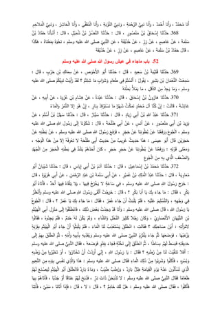 ‫ا‬َ‫َن‬‫أ‬‫د‬َّ‫م‬َ‫ح‬ُ‫م‬،‫ا‬َ‫َن‬‫أ‬َ‫و‬ُ‫د‬َ‫م‬ْ‫َح‬‫أ‬،‫ا‬َ‫َن‬‫أ‬َ‫و‬‫ي‬ِ‫ب‬َ‫ن‬ِ‫ة‬َ‫م‬ْ‫ح‬َّ‫الر‬،‫ي‬ِ‫ب‬َ‫ن‬ َ‫و‬ِ‫ة‬َ‫ب‬ ْ‫و‬َّ‫الت‬،‫ا‬َ‫َن‬‫أ‬َ‫و‬‫ى‬َّ‫ف‬َ‫ق‬ُ‫م‬ْ‫ل‬‫ا‬،‫ا‬َ‫َن‬‫أ‬َ‫و‬ُ‫ر‬ِ‫اش‬َ‫ح‬ْ‫ل‬‫ا‬،‫ي‬ِ‫ب‬َ‫ن‬ َ‫و‬ِ‫م‬ِ‫الح‬َ‫م‬ْ‫ل‬‫ا‬
368‫ـ‬َّ‫د‬َ‫ح‬‫ا‬َ‫ن‬َ‫ث‬ُ‫اق‬َ‫ح‬ ْ‫س‬ِ‫إ‬ُ‫ن‬ْ‫ب‬ٍ‫ور‬ُ‫ص‬ْ‫ن‬َ‫م‬،َ‫ال‬َ‫ق‬:‫ا‬َ‫ن‬َ‫ث‬َّ‫د‬َ‫ح‬ُ‫ر‬ ْ‫ض‬َّ‫الن‬ُ‫ن‬ْ‫ب‬ٍ‫ل‬ْ‫ي‬َ‫م‬ُ‫ش‬،َ‫ال‬َ‫ق‬:‫ا‬َ‫َن‬‫أ‬َ‫ب‬ْ‫َن‬‫أ‬ُ‫اد‬َّ‫م‬َ‫ح‬ُ‫ن‬ْ‫ب‬
َ‫ة‬َ‫م‬َ‫ل‬ َ‫س‬،ْ‫ن‬َ‫ع‬ٍ‫م‬ ِ‫اص‬َ‫ع‬،ْ‫ن‬َ‫ع‬ٍ‫ر‬ِ‫ز‬،ْ‫ن‬َ‫ع‬َ‫ة‬َ‫ف‬ْ‫ي‬َ‫ذ‬ُ‫ح‬،ِ‫ن‬َ‫ع‬ِ‫ي‬ِ‫ب‬َّ‫الن‬‫وسلم‬ ‫عليه‬ ‫للا‬ ‫صلى‬،ُ‫ه‬َ‫و‬ْ‫ح‬َ‫ن‬ُ‫اه‬َ‫ن‬ْ‫ع‬َ‫م‬ِ‫ب‬،‫ا‬َ‫ذ‬َ‫ك‬َ‫ه‬
،َ‫ال‬َ‫ق‬ُ‫اد‬َّ‫م‬َ‫ح‬ْ‫ب‬ُ‫ن‬َ‫ة‬َ‫م‬َ‫ل‬ َ‫س‬،ْ‫ن‬َ‫ع‬ٍ‫م‬ ِ‫اص‬َ‫ع‬،ْ‫ن‬َ‫ع‬ٍ‫ر‬ِ‫ز‬،ْ‫ن‬َ‫ع‬َ‫ة‬َ‫ف‬ْ‫ي‬َ‫ذ‬ُ‫ح‬
52‫هللا‬ ‫رسول‬ ‫عيش‬ ‫في‬ ‫ماجاء‬ ‫باب‬ ‫ـ‬‫وسلم‬ ‫عليه‬ ‫هللا‬ ‫صلى‬
369‫ـ‬‫ا‬َ‫ن‬َ‫ث‬َّ‫د‬َ‫ح‬ُ‫ة‬َ‫ب‬ْ‫ي‬َ‫ت‬ُ‫ق‬ُ‫ن‬ْ‫ب‬ٍ‫يد‬ِ‫ع‬َ‫س‬،َ‫ال‬َ‫ق‬:‫ا‬َ‫ن‬َ‫ث‬َّ‫د‬َ‫ح‬‫و‬ُ‫َب‬‫أ‬ِ‫ص‬ َ‫و‬ْ‫َح‬‫أل‬‫ا‬،ْ‫ن‬َ‫ع‬ِ‫اك‬َ‫م‬ِ‫س‬ِ‫ن‬ْ‫ب‬ٍ‫ب‬ْ‫ر‬َ‫ح‬،َ‫ال‬َ‫ق‬:
ُ‫ت‬ْ‫ع‬ِ‫م‬َ‫س‬َ‫ان‬َ‫م‬ْ‫ع‬‫الن‬َ‫ن‬ْ‫ب‬ِ‫ش‬َ‫ب‬ٍ‫ير‬،ُ‫ول‬ُ‫ق‬َ‫ي‬:ْ‫م‬ُ‫ت‬ ْ‫س‬َ‫ل‬َ‫أ‬‫ي‬ِ‫ف‬ٍ‫ام‬َ‫ع‬َ‫ط‬ٍ‫اب‬َ‫ر‬َ‫ش‬ َ‫و‬‫ا‬َ‫م‬ْ‫م‬ُ‫ت‬ِ‫ئ‬ ِ‫ش‬‫؟‬ْ‫د‬َ‫ق‬َ‫ل‬ُ‫ت‬ْ‫َي‬‫أ‬َ‫ر‬ْ‫م‬ُ‫َّك‬‫ي‬ِ‫ب‬َ‫ن‬‫عليه‬ ‫للا‬ ‫صلى‬
‫وسلم‬،‫ا‬َ‫م‬َ‫و‬ُ‫د‬ِ‫ج‬َ‫ي‬َ‫ن‬ِ‫م‬ِ‫ل‬َ‫ق‬َّ‫الد‬،‫ا‬َ‫م‬ُ‫أل‬ْ‫م‬َ‫ي‬ُ‫ه‬َ‫ن‬ْ‫ط‬َ‫ب‬
371‫ـ‬‫ا‬َ‫ن‬َ‫ث‬َّ‫د‬َ‫ح‬ُ‫ون‬ُ‫ار‬َ‫ه‬ُ‫ن‬ْ‫ب‬َ‫اق‬َ‫ح‬ ْ‫س‬ِ‫إ‬،َ‫ال‬َ‫ق‬:‫ا‬َ‫ن‬َ‫ث‬َّ‫د‬َ‫ح‬ُ‫ة‬َ‫د‬ْ‫ب‬َ‫ع‬،ْ‫ن‬َ‫ع‬ِ‫ام‬َ‫ش‬ِ‫ه‬ِ‫ن‬ْ‫ب‬ُ‫ع‬َ‫ة‬َ‫و‬ْ‫ر‬،ْ‫ن‬َ‫ع‬ِ‫يه‬ِ‫ب‬َ‫أ‬،ْ‫ن‬َ‫ع‬
َ‫ة‬ َ‫ش‬ِ‫ائ‬َ‫ع‬،ْ‫ت‬َ‫ل‬‫ا‬َ‫ق‬:ْ‫ن‬ِ‫إ‬‫ا‬َّ‫ن‬ُ‫ك‬َ‫آل‬ٍ‫د‬َّ‫م‬َ‫ح‬ُ‫م‬ُ‫ث‬ُ‫مك‬َ‫ن‬‫ا‬‫ر‬ْ‫ه‬َ‫ش‬‫ا‬َ‫م‬ُ‫د‬ِ‫ق‬ ْ‫و‬َ‫ت‬ ْ‫س‬َ‫ن‬ٍ‫ار‬َ‫ن‬ِ‫ب‬،ْ‫ن‬ِ‫إ‬َ‫و‬ُ‫ه‬‫ل‬ِ‫إ‬ُ‫ر‬ْ‫م‬َّ‫الت‬ُ‫اء‬َ‫م‬ْ‫ل‬‫ا‬َ‫و‬
371‫ـ‬‫ا‬َ‫ن‬َ‫ث‬َّ‫د‬َ‫ح‬ُ‫د‬ْ‫ب‬َ‫ع‬ِ‫للا‬ُ‫ن‬ْ‫ب‬‫ي‬ِ‫ب‬َ‫أ‬ٍ‫اد‬َ‫ي‬ِ‫ز‬،َ‫ال‬َ‫ق‬:‫ا‬َ‫ن‬َ‫ث‬َّ‫د‬َ‫ح‬‫َّار‬‫ي‬ َ‫س‬،َ‫ال‬َ‫ق‬:‫ا‬َ‫ن‬َ‫ث‬َّ‫د‬َ‫ح‬ُ‫ل‬ْ‫ه‬َ‫س‬ُ‫ن‬ْ‫ب‬َ‫م‬َ‫ل‬ ْ‫َس‬‫أ‬،ْ‫ن‬َ‫ع‬
َ‫يد‬ِ‫ز‬َ‫ي‬ِ‫ن‬ْ‫ب‬‫ي‬ِ‫ب‬َ‫أ‬ٍ‫ور‬ُ‫ص‬ْ‫ن‬َ‫م‬،ْ‫ن‬َ‫ع‬ٍ‫س‬َ‫َن‬‫أ‬،ْ‫ن‬َ‫ع‬‫ي‬ِ‫ب‬َ‫أ‬َ‫ة‬َ‫ح‬ْ‫ل‬َ‫ط‬،َ‫ال‬َ‫ق‬:‫ا‬َ‫ن‬ ْ‫و‬َ‫ك‬َ‫ش‬‫ى‬َ‫ل‬ِ‫إ‬ِ‫ول‬ُ‫س‬َ‫ر‬ِ‫للا‬‫عليه‬ ‫للا‬ ‫صلى‬
‫وسلم‬،َ‫ع‬‫و‬ُ‫ج‬ْ‫ل‬‫ا‬‫ا‬َ‫ن‬ْ‫ع‬َ‫ف‬َ‫ر‬َ‫و‬ْ‫ن‬َ‫ع‬‫ا‬َ‫ن‬ِ‫ن‬‫و‬ُ‫ط‬ُ‫ب‬ْ‫ن‬َ‫ع‬ٍ‫ر‬َ‫ج‬َ‫ح‬،َ‫ع‬َ‫ف‬َ‫ر‬َ‫ف‬ُ‫ول‬ُ‫س‬َ‫ر‬ِ‫للا‬‫وسلم‬ ‫عليه‬ ‫للا‬ ‫صلى‬،ْ‫ن‬َ‫ع‬َ‫ب‬ِ‫ه‬ِ‫ن‬ْ‫ط‬ْ‫ن‬َ‫ع‬
ِ‫ن‬ْ‫ي‬َ‫ر‬َ‫ج‬َ‫ح‬َ‫ال‬َ‫ق‬‫و‬ُ‫َب‬‫أ‬‫ى‬َ‫يس‬ ِ‫ع‬:‫ا‬َ‫ذ‬َ‫ه‬‫يث‬ِ‫د‬َ‫ح‬‫يب‬ِ‫ر‬َ‫غ‬ْ‫ن‬ِ‫م‬ِ‫يث‬ِ‫د‬َ‫ح‬‫ي‬ِ‫ب‬َ‫أ‬َ‫ة‬َ‫ح‬ْ‫ل‬َ‫ط‬‫ل‬ُ‫ه‬ُ‫ف‬ِ‫ر‬ْ‫ع‬َ‫ن‬‫ل‬ِ‫إ‬ْ‫ن‬ِ‫م‬‫ا‬َ‫ذ‬َ‫ه‬ِ‫ه‬ْ‫ج‬َ‫و‬ْ‫ل‬‫ا‬،
‫ى‬َ‫ن‬ْ‫ع‬َ‫م‬َ‫و‬ِ‫ه‬ِ‫ل‬ ْ‫و‬َ‫ق‬:‫ا‬َ‫ن‬ْ‫ع‬َ‫ف‬َ‫ر‬َ‫و‬ْ‫ن‬َ‫ع‬‫ا‬َ‫ن‬ِ‫ن‬‫و‬ُ‫ط‬ُ‫ب‬ْ‫ن‬َ‫ع‬ٍ‫ر‬َ‫ج‬َ‫ح‬ٍ‫ر‬َ‫ج‬َ‫ح‬،َ‫ان‬َ‫ك‬ْ‫م‬ُ‫ه‬ُ‫د‬َ‫َح‬‫أ‬‫د‬ُ‫ش‬َ‫ي‬‫ي‬ِ‫ف‬ِ‫ه‬ِ‫ن‬ْ‫ط‬َ‫ب‬َ‫ر‬َ‫ج‬َ‫ح‬ْ‫ل‬‫ا‬ِ‫م‬َ‫ن‬ِ‫د‬ْ‫ه‬ُ‫ج‬ْ‫ل‬‫ا‬
ِ‫ف‬ْ‫ع‬ َّ‫الض‬َ‫و‬‫ي‬ِ‫ذ‬َّ‫ال‬ِ‫ه‬ِ‫ب‬َ‫ن‬ِ‫م‬ِ‫ع‬‫و‬ُ‫ج‬ْ‫ل‬‫ا‬
372‫ـ‬‫ا‬َ‫ن‬َ‫ث‬َّ‫د‬َ‫ح‬ُ‫د‬َّ‫م‬َ‫ح‬ُ‫م‬ُ‫ن‬ْ‫ب‬َ‫يل‬ ِ‫اع‬َ‫م‬ْ‫س‬ِ‫إ‬،َ‫ال‬َ‫ق‬:‫ا‬َ‫ن‬َ‫ث‬َّ‫د‬َ‫ح‬ُ‫م‬َ‫آد‬ُ‫ن‬ْ‫ب‬‫ي‬ِ‫ب‬َ‫أ‬ٍ‫اس‬َ‫ي‬ِ‫إ‬،َ‫ال‬َ‫ق‬:‫ا‬َ‫ن‬َ‫ث‬َّ‫د‬َ‫ح‬ُ‫ان‬َ‫ب‬ْ‫ي‬ َ‫ش‬‫و‬ُ‫َب‬‫أ‬
َ‫ة‬َ‫ي‬ ِ‫او‬َ‫ع‬ُ‫م‬،َ‫ال‬َ‫ق‬:‫ا‬َ‫ن‬َ‫ث‬َّ‫د‬َ‫ح‬ُ‫د‬ْ‫ب‬َ‫ع‬ِ‫ك‬ِ‫ل‬َ‫م‬ْ‫ل‬‫ا‬ُ‫ن‬ْ‫ب‬ٍ‫ر‬ْ‫ي‬َ‫م‬ُ‫ع‬،ْ‫ن‬َ‫ع‬ِ‫ب‬َ‫أ‬‫ي‬َ‫ة‬َ‫م‬َ‫ل‬ َ‫س‬ِ‫ن‬ْ‫ب‬ِ‫د‬ْ‫ب‬َ‫ع‬ِ‫ن‬َ‫م‬ْ‫ح‬َّ‫الر‬،ْ‫ن‬َ‫ع‬‫ي‬ِ‫ب‬َ‫أ‬َ‫ة‬َ‫ر‬ْ‫ي‬َ‫ر‬ُ‫ه‬،َ‫ال‬َ‫ق‬
:َ‫ج‬َ‫ر‬َ‫خ‬ُ‫ول‬ُ‫س‬َ‫ر‬ِ‫للا‬‫وسلم‬ ‫عليه‬ ‫للا‬ ‫صلى‬،‫ي‬ِ‫ف‬ٍ‫ة‬َ‫اع‬َ‫س‬‫ل‬ُ‫ج‬ُ‫ر‬ْ‫خ‬َ‫ي‬‫ا‬َ‫يه‬ِ‫ف‬،‫ل‬َ‫و‬ُ‫اه‬َ‫ق‬ْ‫ل‬َ‫ي‬‫ا‬َ‫يه‬ِ‫ف‬‫د‬َ‫َح‬‫أ‬،ُ‫اه‬َ‫َت‬‫أ‬َ‫ف‬‫و‬ُ‫َب‬‫أ‬
ٍ‫ر‬ْ‫ك‬َ‫ب‬،َ‫ال‬َ‫ق‬َ‫ف‬:‫ا‬َ‫م‬َ‫اء‬َ‫ج‬َ‫ك‬ِ‫ب‬‫ا‬َ‫ي‬‫ا‬َ‫َب‬‫أ‬ٍ‫ر‬ْ‫ك‬َ‫ب‬‫؟‬،َ‫ال‬َ‫ق‬:َ‫خ‬ُ‫ت‬ْ‫ج‬َ‫ر‬‫ى‬َ‫ق‬ْ‫ل‬َ‫أ‬َ‫ول‬ُ‫س‬َ‫ر‬ِ‫للا‬‫وسلم‬ ‫عليه‬ ‫للا‬ ‫صلى‬ُ‫ر‬ُ‫ظ‬ْ‫َن‬‫أ‬َ‫و‬
‫ي‬ِ‫ف‬ِ‫ه‬ِ‫ه‬ْ‫ج‬َ‫و‬،َ‫يم‬ِ‫ل‬ ْ‫س‬َّ‫الت‬َ‫و‬ِ‫ه‬ْ‫ي‬َ‫ل‬َ‫ع‬،ْ‫م‬َ‫ل‬َ‫ف‬ْ‫ث‬َ‫ب‬ْ‫ل‬َ‫ي‬ْ‫َن‬‫أ‬َ‫اء‬َ‫ج‬ُ‫ر‬َ‫م‬ُ‫ع‬،َ‫ال‬َ‫ق‬َ‫ف‬:‫ا‬َ‫م‬َ‫اء‬َ‫ج‬َ‫ك‬ِ‫ب‬‫ا‬َ‫ي‬ُ‫ر‬َ‫م‬ُ‫ع‬‫؟‬،َ‫ال‬َ‫ق‬:ُ‫ع‬‫و‬ُ‫ج‬ْ‫ل‬‫ا‬
‫ا‬َ‫ي‬َ‫ول‬ُ‫س‬َ‫ر‬ِ‫للا‬،َ‫ال‬َ‫ق‬‫وسلم‬ ‫عليه‬ ‫للا‬ ‫صلى‬:‫ا‬َ‫َن‬‫أ‬َ‫و‬ْ‫د‬َ‫ق‬َ‫ج‬َ‫و‬ُ‫ت‬ْ‫د‬َ‫ض‬ْ‫ع‬َ‫ب‬َ‫ك‬ِ‫ل‬َ‫ذ‬،‫ا‬‫و‬ُ‫ق‬َ‫ل‬َ‫ط‬ْ‫ان‬َ‫ف‬‫ى‬َ‫ل‬ِ‫إ‬ِ‫ل‬ِ‫ز‬ْ‫ن‬َ‫م‬‫ي‬ِ‫ب‬َ‫أ‬ِ‫م‬َ‫ث‬ْ‫ي‬َ‫ه‬ْ‫ل‬‫ا‬
ِ‫ن‬ْ‫ب‬ِ‫ان‬َ‫ه‬ْ‫ي‬َّ‫الت‬ِ‫ي‬ِ‫ار‬ َ‫ص‬ْ‫َن‬‫أل‬‫ا‬،َ‫ان‬َ‫ك‬َ‫و‬‫ال‬ُ‫ج‬َ‫ر‬َ‫ير‬ِ‫ث‬َ‫ك‬ِ‫ل‬ْ‫خ‬َّ‫الن‬ِ‫اء‬َّ‫الش‬َ‫و‬،ْ‫م‬َ‫ل‬ َ‫و‬ْ‫ن‬ُ‫ك‬َ‫ي‬ُ‫ه‬َ‫ل‬‫م‬َ‫د‬َ‫خ‬،ْ‫م‬َ‫ل‬َ‫ف‬ُ‫وه‬ُ‫د‬ِ‫ج‬َ‫ي‬،‫ا‬‫و‬ُ‫ل‬‫ا‬َ‫ق‬َ‫ف‬
ِ‫ه‬ِ‫َت‬‫أ‬َ‫ر‬ْ‫لم‬:َ‫ن‬ْ‫َي‬‫أ‬ِ‫ك‬ُ‫ب‬ِ‫اح‬ َ‫ص‬‫؟‬ِ‫ت‬َ‫ل‬‫ا‬َ‫ق‬َ‫ف‬:ْ‫ان‬َ‫ق‬َ‫ل‬َ‫ط‬ُ‫ب‬ِ‫ذ‬ْ‫ع‬َ‫ت‬ ْ‫س‬َ‫ي‬‫ا‬َ‫ن‬َ‫ل‬َ‫اء‬َ‫م‬ْ‫ل‬‫ا‬،ْ‫م‬َ‫ل‬َ‫ف‬‫ا‬‫و‬ُ‫ث‬َ‫ب‬ْ‫ل‬َ‫ي‬ْ‫َن‬‫أ‬َ‫اء‬َ‫ج‬‫و‬ُ‫َب‬‫أ‬ِ‫م‬َ‫ث‬ْ‫ي‬َ‫ه‬ْ‫ل‬‫ا‬ٍ‫ة‬َ‫ب‬ْ‫ر‬ِ‫ق‬ِ‫ب‬
‫ا‬َ‫ه‬ُ‫ب‬َ‫ع‬ْ‫ز‬َ‫ي‬،‫ا‬َ‫ه‬َ‫ع‬ َ‫ض‬ َ‫و‬َ‫ف‬َّ‫م‬ُ‫ث‬َ‫اء‬َ‫ج‬ُ‫م‬ِ‫ز‬َ‫ت‬ْ‫ل‬َ‫ي‬َّ‫ي‬ِ‫ب‬َّ‫الن‬‫وسلم‬ ‫عليه‬ ‫للا‬ ‫صلى‬ِ‫يه‬ِ‫د‬َ‫ف‬ُ‫ي‬ َ‫و‬ِ‫يه‬ِ‫ب‬َ‫أ‬ِ‫ب‬ِ‫ه‬ِ‫ُم‬‫أ‬َ‫و‬،َّ‫م‬ُ‫ث‬َ‫ق‬َ‫ل‬َ‫ط‬ْ‫ان‬ْ‫م‬ِ‫ه‬ِ‫ب‬‫ى‬َ‫ل‬ِ‫إ‬
ِ‫ه‬ِ‫ت‬َ‫يق‬ِ‫د‬َ‫ح‬َ‫س‬َ‫ب‬َ‫ف‬َ‫ط‬ْ‫م‬ُ‫ه‬َ‫ل‬‫ا‬‫اط‬َ‫س‬ِ‫ب‬،َّ‫م‬ُ‫ث‬َ‫ق‬َ‫ل‬َ‫ط‬ْ‫ان‬‫ى‬َ‫ل‬ِ‫إ‬ٍ‫ة‬َ‫ل‬ْ‫خ‬َ‫ن‬َ‫اء‬َ‫ج‬َ‫ف‬ٍ‫و‬ْ‫ن‬ِ‫ق‬ِ‫ب‬ُ‫ه‬َ‫ع‬ َ‫ض‬ َ‫و‬َ‫ف‬،َ‫ال‬َ‫ق‬َ‫ف‬‫ي‬ِ‫ب‬َّ‫الن‬‫وسلم‬ ‫عليه‬ ‫للا‬ ‫صلى‬
:‫ال‬َ‫َف‬‫أ‬َ‫ت‬ْ‫ي‬َّ‫ق‬َ‫ن‬َ‫ت‬‫ا‬َ‫ن‬َ‫ل‬ْ‫ن‬ِ‫م‬ِ‫ه‬ِ‫ب‬َ‫ط‬ُ‫ر‬‫؟‬َ‫ال‬َ‫ق‬َ‫ف‬:‫ا‬َ‫ي‬َ‫ول‬ُ‫س‬َ‫ر‬ِ‫للا‬،‫ي‬ِ‫ن‬ِ‫إ‬ُ‫ت‬ْ‫د‬َ‫َر‬‫أ‬ْ‫َن‬‫أ‬‫ا‬‫و‬ُ‫ار‬َ‫ت‬ْ‫خ‬َ‫ت‬،ْ‫َو‬‫أ‬‫ا‬‫و‬ُ‫َّر‬‫ي‬َ‫خ‬َ‫ت‬ْ‫ن‬ِ‫م‬ِ‫ب‬َ‫ط‬ُ‫ر‬ِ‫ه‬
ِ‫ه‬ِ‫ر‬ْ‫س‬ُ‫ب‬ َ‫و‬،‫ا‬‫و‬ُ‫ل‬َ‫َك‬‫أ‬َ‫ف‬‫ا‬‫و‬ُ‫ب‬ِ‫ر‬َ‫ش‬ َ‫و‬ْ‫ن‬ِ‫م‬َ‫ك‬ِ‫ل‬َ‫ذ‬ِ‫اء‬َ‫م‬ْ‫ل‬‫ا‬َ‫ال‬َ‫ق‬َ‫ف‬‫وسلم‬ ‫عليه‬ ‫للا‬ ‫صلى‬:‫ا‬َ‫ذ‬َ‫ه‬‫ي‬ِ‫ذ‬َّ‫ال‬َ‫و‬‫ي‬ِ‫س‬ْ‫ف‬َ‫ن‬ِ‫ه‬ِ‫د‬َ‫ي‬ِ‫ب‬ِ‫ن‬ِ‫م‬ِ‫يم‬ِ‫ع‬َّ‫الن‬
‫ي‬ِ‫ذ‬َّ‫ال‬َ‫ون‬ُ‫ل‬َ‫أ‬ْ‫س‬ُ‫ت‬ُ‫ه‬ْ‫ن‬َ‫ع‬َ‫م‬ْ‫و‬َ‫ي‬ِ‫ة‬َ‫ام‬َ‫ي‬ِ‫ق‬ْ‫ل‬‫ا‬‫ل‬ ِ‫ظ‬‫د‬ِ‫ار‬َ‫ب‬،‫ب‬َ‫ط‬ُ‫ر‬َ‫و‬‫ب‬ِ‫ي‬َ‫ط‬،‫اء‬َ‫م‬َ‫و‬‫د‬ِ‫ار‬َ‫ب‬َ‫ق‬َ‫ل‬َ‫ط‬ْ‫ان‬َ‫ف‬‫و‬ُ‫َب‬‫أ‬ْ‫ل‬‫ا‬ِ‫م‬َ‫ث‬ْ‫ي‬َ‫ه‬َ‫ع‬َ‫ن‬ ْ‫ص‬َ‫ي‬ِ‫ل‬ْ‫م‬ُ‫ه‬َ‫ل‬
‫ا‬‫ام‬َ‫ع‬َ‫ط‬َ‫ال‬َ‫ق‬َ‫ف‬‫ي‬ِ‫ب‬َّ‫الن‬‫وسلم‬ ‫عليه‬ ‫للا‬ ‫صلى‬:‫ل‬َّ‫ن‬َ‫ح‬َ‫ب‬ْ‫ذ‬َ‫ت‬َ‫ات‬َ‫ذ‬ٍ‫ر‬َ‫د‬،َ‫ح‬َ‫ب‬َ‫ذ‬َ‫ف‬ْ‫م‬ُ‫ه‬َ‫ل‬‫ا‬‫اق‬َ‫ن‬َ‫ع‬ْ‫َو‬‫أ‬‫ا‬‫ي‬ْ‫د‬َ‫ج‬،ْ‫م‬ُ‫اه‬َ‫َت‬‫أ‬َ‫ف‬‫ا‬َ‫ه‬ِ‫ب‬
‫ا‬‫و‬ُ‫ل‬َ‫َك‬‫أ‬َ‫ف‬،َ‫ال‬َ‫ق‬َ‫ف‬‫وسلم‬ ‫عليه‬ ‫للا‬ ‫صلى‬:ْ‫ل‬َ‫ه‬َ‫ك‬َ‫ل‬‫م‬ِ‫اد‬َ‫خ‬‫؟‬،َ‫ال‬َ‫ق‬:‫ل‬،َ‫ال‬َ‫ق‬:‫ا‬َ‫ذ‬ِ‫إ‬َ‫ف‬‫ا‬َ‫ان‬َ‫َت‬‫أ‬،‫ي‬ْ‫ب‬ َ‫س‬،‫ا‬َ‫ن‬ِ‫ت‬ْ‫أ‬َ‫ف‬
 