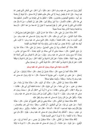 ُ‫ن‬َ‫ف‬ْ‫د‬ُ‫َي‬‫أ‬ُ‫ول‬ُ‫س‬َ‫ر‬ِ‫للا‬‫وسلم‬ ‫عليه‬ ‫للا‬ ‫صلى‬‫؟‬َ‫ال‬َ‫ق‬:ْ‫م‬َ‫ع‬َ‫ن‬،‫ا‬‫و‬ُ‫ل‬‫ا‬َ‫ق‬:َ‫َين‬‫أ‬‫؟‬َ‫ال‬َ‫ق‬:‫ي‬ِ‫ف‬ِ‫ان‬َ‫مك‬ْ‫ل‬‫ا‬‫ي‬ِ‫ذ‬َّ‫ال‬َ‫ض‬َ‫ب‬َ‫ق‬َُّ‫اّلل‬
ِ‫يه‬ِ‫ف‬ُ‫ه‬َ‫وح‬ُ‫ر‬،َّ‫ن‬ِ‫إ‬َ‫ف‬ََّ‫اّلل‬ْ‫م‬َ‫ل‬ْ‫ض‬ِ‫ب‬ْ‫ق‬َ‫ي‬ُ‫ه‬َ‫وح‬ُ‫ر‬‫ل‬ِ‫إ‬‫ي‬ِ‫ف‬ٍ‫ان‬َ‫ك‬َ‫م‬ٍ‫ب‬ِ‫ي‬َ‫ط‬‫ا‬‫و‬ُ‫م‬ِ‫ل‬َ‫ع‬َ‫ف‬ْ‫َن‬‫أ‬ْ‫د‬َ‫ق‬َ‫ق‬َ‫د‬ َ‫ص‬،َّ‫م‬ُ‫ث‬ْ‫م‬ُ‫ه‬َ‫ر‬َ‫َم‬‫أ‬ْ‫َن‬‫أ‬ُ‫ه‬َ‫ل‬ ِ‫س‬ْ‫غ‬َ‫ي‬
‫و‬ُ‫ن‬َ‫ب‬ِ‫يه‬ِ‫ب‬َ‫أ‬،َ‫ع‬َ‫م‬َ‫ت‬ْ‫اج‬َ‫و‬َ‫ون‬ُ‫ر‬ِ‫اج‬َ‫ه‬ُ‫م‬ْ‫ل‬‫ا‬َ‫ون‬ُ‫ر‬َ‫او‬َ‫ش‬َ‫ت‬َ‫ي‬،‫ا‬‫و‬ُ‫ل‬‫ا‬َ‫ق‬َ‫ف‬:ْ‫ق‬ِ‫ل‬َ‫ط‬ْ‫ان‬‫ا‬َ‫ن‬ِ‫ب‬‫ى‬َ‫ل‬ِ‫إ‬‫ا‬َ‫ن‬ِ‫ان‬‫و‬ْ‫خ‬ِ‫إ‬َ‫ن‬ِ‫م‬ِ‫ار‬ َ‫ص‬ْ‫َن‬‫أل‬‫ا‬ْ‫م‬ُ‫ه‬ُ‫ل‬ِ‫خ‬ْ‫د‬ُ‫ن‬‫ا‬َ‫ن‬َ‫ع‬َ‫م‬
‫ي‬ِ‫ف‬‫ا‬َ‫ذ‬َ‫ه‬ِ‫ر‬ْ‫َم‬‫أل‬‫ا‬،ِ‫ت‬َ‫ل‬‫ا‬َ‫ق‬َ‫ف‬ُ‫ار‬ َ‫ص‬ْ‫َن‬‫أل‬‫ا‬:‫ا‬َّ‫ن‬ِ‫م‬‫ير‬ِ‫َم‬‫أ‬ْ‫م‬ُ‫ك‬ْ‫ن‬ِ‫م‬َ‫و‬‫ير‬ِ‫َم‬‫أ‬،َ‫ال‬َ‫ق‬َ‫ف‬ُ‫ر‬َ‫م‬ُ‫ع‬ُ‫ن‬ْ‫ب‬ِ‫اب‬َّ‫ط‬َ‫خ‬ْ‫ل‬‫ا‬:ْ‫ن‬َ‫م‬ُ‫ه‬َ‫ل‬ُ‫ل‬ْ‫ث‬ِ‫م‬ِ‫ه‬ِ‫ذ‬َ‫ه‬
ِ‫الث‬َّ‫الث‬
َ
‫ي‬ِ‫ان‬َ‫ث‬ِ‫ن‬ْ‫ي‬َ‫ن‬ْ‫ث‬‫ا‬ْ‫ذ‬ِ‫إ‬‫ا‬َ‫م‬ُ‫ه‬‫ي‬ِ‫ف‬ِ‫ار‬َ‫غ‬ْ‫ل‬‫ا‬ْ‫ذ‬ِ‫إ‬ُ‫ول‬ُ‫ق‬َ‫ي‬ِ‫ه‬ِ‫ب‬ِ‫اح‬ َ‫ص‬ِ‫ل‬‫ل‬ْ‫ن‬َ‫ز‬ْ‫ح‬َ‫ت‬َّ‫ن‬ِ‫إ‬ََّ‫اّلل‬‫ا‬َ‫ن‬َ‫ع‬َ‫م‬ْ‫ن‬َ‫م‬‫ا‬َ‫م‬ُ‫ه‬‫؟‬َ‫ال‬َ‫ق‬:َّ‫م‬ُ‫ث‬َ‫ط‬َ‫س‬َ‫ب‬
ُ‫ه‬َ‫د‬َ‫ي‬ُ‫ه‬َ‫ع‬َ‫اي‬َ‫ب‬َ‫ف‬ُ‫ه‬َ‫ع‬َ‫اي‬َ‫ب‬ َ‫و‬ُ‫اس‬َّ‫الن‬‫ة‬َ‫ع‬ْ‫ي‬َ‫ب‬َ‫ح‬‫ة‬َ‫ن‬ َ‫س‬‫ة‬َ‫ل‬‫ي‬ِ‫م‬َ‫ج‬
397‫ـ‬‫ا‬َ‫ن‬َ‫ث‬َّ‫د‬َ‫ح‬ُ‫ر‬ ْ‫ص‬َ‫ن‬ُ‫ن‬ْ‫ب‬ٍ‫ي‬ِ‫ل‬َ‫ع‬،َ‫ال‬َ‫ق‬:‫ا‬َ‫ن‬َ‫ث‬َّ‫د‬َ‫ح‬ُ‫د‬ْ‫ب‬َ‫ع‬ِ‫للا‬ُ‫ن‬ْ‫ب‬ِ‫ر‬ْ‫ي‬َ‫ب‬‫الز‬،‫خ‬ْ‫ي‬ َ‫ش‬‫ي‬ِ‫ل‬ِ‫اه‬َ‫ب‬‫يم‬ِ‫د‬َ‫ق‬‫ي‬ِ‫ر‬ ْ‫ص‬َ‫ب‬َ‫ال‬َ‫ق‬:
‫ا‬َ‫ن‬َ‫ث‬َّ‫د‬َ‫ح‬‫ت‬ِ‫ب‬‫ا‬َ‫ث‬‫ي‬ِ‫ان‬َ‫ن‬ُ‫ب‬ْ‫ل‬‫ا‬،ْ‫ن‬َ‫ع‬ِ‫س‬َ‫َن‬‫أ‬ِ‫ن‬ْ‫ب‬ٍ‫ك‬ِ‫ال‬َ‫م‬،َ‫ال‬َ‫ق‬:‫ا‬َّ‫م‬َ‫ل‬َ‫د‬َ‫ج‬َ‫و‬ُ‫ول‬ُ‫س‬َ‫ر‬ِ‫للا‬‫للا‬ ‫صلى‬‫وسلم‬ ‫عليه‬،ْ‫ن‬ِ‫م‬
ِ‫ب‬َ‫ر‬ُ‫ك‬ِ‫ت‬ ْ‫و‬َ‫م‬ْ‫ل‬‫ا‬‫ا‬َ‫م‬َ‫د‬َ‫ج‬َ‫و‬،ْ‫ت‬َ‫ل‬‫ا‬َ‫ق‬ُ‫ة‬َ‫م‬ِ‫اط‬َ‫ف‬:ُ‫اه‬َ‫ب‬ْ‫ر‬َ‫اك‬َ‫و‬،َ‫ال‬َ‫ق‬َ‫ف‬‫ي‬ِ‫ب‬َّ‫الن‬‫وسلم‬ ‫عليه‬ ‫للا‬ ‫صلى‬:‫ل‬َ‫ب‬ْ‫ر‬َ‫ك‬‫ى‬َ‫ل‬َ‫ع‬
ِ‫يك‬ِ‫ب‬َ‫أ‬َ‫د‬ْ‫ع‬َ‫ب‬ِ‫م‬ْ‫و‬َ‫ي‬ْ‫ل‬‫ا‬،ُ‫ه‬َّ‫ن‬ِ‫إ‬ْ‫د‬َ‫ق‬َ‫ر‬ َ‫ض‬َ‫ح‬ْ‫ن‬ِ‫م‬ِ‫يك‬ِ‫ب‬َ‫أ‬‫ا‬َ‫م‬َ‫س‬ْ‫ي‬َ‫ل‬ٍ‫ك‬ِ‫ار‬َ‫ت‬ِ‫ب‬ُ‫ه‬ْ‫ن‬ِ‫م‬‫ا‬‫د‬َ‫َح‬‫أ‬ُ‫اة‬َ‫اف‬‫و‬ُ‫م‬ْ‫ل‬‫ا‬َ‫م‬ْ‫و‬َ‫ي‬ِ‫ة‬َ‫ام‬َ‫ي‬ِ‫ق‬ْ‫ل‬‫ا‬
398‫ـ‬‫ا‬َ‫ن‬َ‫ث‬َّ‫د‬َ‫ح‬‫و‬ُ‫َب‬‫أ‬ِ‫اب‬َّ‫ط‬َ‫خ‬ْ‫ل‬‫ا‬ُ‫اد‬َ‫ي‬ِ‫ز‬ُ‫ن‬ْ‫ب‬‫ى‬َ‫ي‬ْ‫ح‬َ‫ي‬‫ي‬ِ‫ر‬ ْ‫ص‬َ‫ب‬ْ‫ل‬‫ا‬،ُ‫ر‬ ْ‫ص‬َ‫ن‬ َ‫و‬ُ‫ن‬ْ‫ب‬ٍ‫ي‬ِ‫ل‬َ‫ع‬،‫ال‬َ‫ق‬:‫ا‬َ‫ن‬َ‫ث‬َّ‫د‬َ‫ح‬ُ‫د‬ْ‫ب‬َ‫ع‬ِ‫ه‬ِ‫ب‬َ‫ر‬
ُ‫ن‬ْ‫ب‬ٍ‫ق‬ِ‫ار‬َ‫ب‬‫ي‬ِ‫ف‬َ‫ن‬َ‫ح‬ْ‫ل‬‫ا‬،َ‫ال‬َ‫ق‬:ُ‫ت‬ْ‫ع‬ِ‫م‬َ‫س‬‫ي‬ِ‫د‬َ‫ج‬‫ا‬َ‫َب‬‫أ‬‫ي‬ِ‫ُم‬‫أ‬َ‫اك‬َ‫م‬ِ‫س‬َ‫ن‬ْ‫ب‬ِ‫يد‬ِ‫ل‬ َ‫و‬ْ‫ل‬‫ا‬ُ‫ث‬ِ‫د‬َ‫ح‬ُ‫ي‬،ُ‫ه‬َّ‫َن‬‫أ‬ِ‫م‬َ‫س‬َ‫ع‬َ‫ن‬ْ‫اب‬ٍ‫َّاس‬‫ب‬َ‫ع‬،
ُ‫ث‬ِ‫د‬َ‫ح‬ُ‫ي‬ُ‫ه‬َّ‫َن‬‫أ‬َ‫ع‬ِ‫م‬َ‫س‬َ‫ول‬ُ‫س‬َ‫ر‬ِ‫للا‬‫وسلم‬ ‫عليه‬ ‫للا‬ ‫صلى‬،ُ‫ول‬ُ‫ق‬َ‫ي‬:ْ‫ن‬َ‫م‬َ‫ان‬َ‫ك‬ُ‫ه‬َ‫ل‬ِ‫ان‬َ‫ط‬َ‫ر‬َ‫ف‬ْ‫ن‬ِ‫م‬‫ي‬ِ‫ت‬َّ‫ُم‬‫أ‬ُ‫ه‬َ‫ل‬َ‫خ‬ْ‫َد‬‫أ‬َُّ‫اّلل‬
‫ى‬َ‫ل‬‫ا‬َ‫ع‬َ‫ت‬‫ا‬َ‫م‬ِ‫ه‬ِ‫ب‬َ‫ة‬َّ‫ن‬َ‫ج‬ْ‫ل‬‫ا‬،ْ‫ت‬َ‫ل‬‫ا‬َ‫ق‬َ‫ف‬ُ‫ة‬ َ‫ش‬ِ‫ائ‬َ‫ع‬:ْ‫ن‬َ‫م‬َ‫ف‬َ‫ان‬َ‫ك‬ُ‫ه‬َ‫ل‬‫ط‬َ‫ر‬َ‫ف‬ْ‫ن‬ِ‫م‬َ‫ك‬ِ‫ت‬َّ‫ُم‬‫أ‬‫؟‬َ‫ال‬َ‫ق‬:ْ‫ن‬َ‫م‬َ‫و‬َ‫ان‬َ‫ك‬ُ‫ه‬َ‫ل‬‫ط‬َ‫ر‬َ‫ف‬‫ا‬َ‫ي‬ُ‫ة‬َ‫ق‬َّ‫ف‬ َ‫و‬ُ‫م‬
ْ‫ت‬َ‫ل‬‫ا‬َ‫ق‬:ْ‫ن‬َ‫م‬َ‫ف‬ْ‫م‬َ‫ل‬ْ‫ن‬ُ‫ك‬َ‫ي‬ُ‫ه‬َ‫ل‬‫ط‬َ‫ر‬َ‫ف‬ْ‫ن‬ِ‫م‬َ‫ك‬ِ‫ت‬َّ‫ُم‬‫أ‬‫؟‬َ‫ال‬َ‫ق‬:‫ا‬َ‫َن‬‫أ‬َ‫ف‬‫ط‬َ‫ر‬َ‫ف‬‫ي‬ِ‫ت‬َّ‫ُم‬‫أل‬،ْ‫ن‬َ‫ل‬‫ا‬‫و‬ُ‫اب‬ َ‫ص‬ُ‫ي‬‫ي‬ِ‫ل‬ْ‫ث‬ِ‫م‬ِ‫ب‬
55‫هللا‬ ‫رسول‬ ‫اث‬‫ر‬‫مي‬ ‫في‬ ‫ماجاء‬ ‫باب‬ ‫ـ‬‫وسلم‬ ‫عليه‬ ‫هللا‬ ‫صلى‬
399‫ـ‬‫ا‬َ‫ن‬َ‫ث‬َّ‫د‬َ‫ح‬ُ‫د‬َ‫م‬ْ‫َح‬‫أ‬ُ‫ن‬ْ‫ب‬ٍ‫يع‬ِ‫ن‬َ‫م‬،َ‫ال‬َ‫ق‬:َ‫ح‬‫ا‬َ‫ن‬َ‫ث‬َّ‫د‬ُ‫ن‬ْ‫ي‬ َ‫س‬ُ‫ح‬ُ‫ن‬ْ‫ب‬ٍ‫د‬َّ‫م‬َ‫ح‬ُ‫م‬،َ‫ال‬َ‫ق‬:‫ا‬َ‫ن‬َ‫ث‬َّ‫د‬َ‫ح‬ُ‫يل‬ِ‫ائ‬َ‫ر‬ْ‫س‬ِ‫إ‬،ْ‫ن‬َ‫ع‬‫ي‬ِ‫ب‬َ‫أ‬
َ‫اق‬َ‫ح‬ ْ‫س‬ِ‫إ‬،ْ‫ن‬َ‫ع‬‫و‬ِ‫ر‬ْ‫م‬َ‫ع‬ِ‫ن‬ْ‫ب‬ِ‫ث‬ِ‫ار‬َ‫ح‬ْ‫ل‬‫ا‬،‫ي‬ِ‫َخ‬‫أ‬َ‫ة‬َ‫ي‬ِ‫ر‬ْ‫ي‬ َ‫و‬ُ‫ج‬ُ‫ه‬َ‫ل‬‫ة‬َ‫ب‬ْ‫ح‬ ُ‫ص‬،َ‫ال‬َ‫ق‬:‫ا‬َ‫م‬َ‫ك‬َ‫ر‬َ‫ت‬ُ‫ول‬ُ‫س‬َ‫ر‬ِ‫للا‬‫للا‬ ‫صلى‬
‫وسلم‬ ‫عليه‬‫ل‬ِ‫إ‬ُ‫ه‬َ‫الح‬ِ‫س‬،ُ‫ه‬َ‫ت‬َ‫ل‬ْ‫غ‬َ‫ب‬ َ‫و‬،‫ا‬‫ض‬ْ‫َر‬‫أ‬َ‫و‬َ‫ع‬َ‫ج‬‫ا‬َ‫ه‬َ‫ل‬‫ة‬َ‫ق‬َ‫د‬ َ‫ص‬
411‫ـ‬‫ا‬َ‫ن‬َ‫ث‬َّ‫د‬َ‫ح‬ُ‫د‬َّ‫م‬َ‫ح‬ُ‫م‬ُ‫ن‬ْ‫ب‬‫ى‬َّ‫ن‬َ‫ث‬ُ‫م‬ْ‫ل‬‫ا‬،َ‫ال‬َ‫ق‬:‫ا‬َ‫ن‬َ‫ث‬َّ‫د‬َ‫ح‬‫و‬ُ‫َب‬‫أ‬ِ‫يد‬ِ‫ل‬ َ‫و‬ْ‫ل‬‫ا‬،َ‫ال‬َ‫ق‬:‫ا‬َ‫ن‬َ‫ث‬َّ‫د‬َ‫ح‬ُ‫اد‬َّ‫م‬َ‫ح‬ُ‫ن‬ْ‫ب‬َ‫ة‬َ‫م‬َ‫ل‬ َ‫س‬،ْ‫ن‬َ‫ع‬
ِ‫د‬َّ‫م‬َ‫ح‬ُ‫م‬ِ‫ن‬ْ‫ب‬‫و‬ٍ‫ر‬ْ‫م‬َ‫ع‬،ْ‫ن‬َ‫ع‬‫ي‬ِ‫ب‬َ‫أ‬َ‫ة‬َ‫م‬َ‫ل‬ َ‫س‬،ْ‫ن‬َ‫ع‬‫ي‬ِ‫ب‬َ‫أ‬َ‫ة‬َ‫ر‬ْ‫ي‬َ‫ر‬ُ‫ه‬،َ‫ال‬َ‫ق‬:ْ‫ت‬َ‫اء‬َ‫ج‬ُ‫ة‬َ‫م‬ِ‫اط‬َ‫ف‬‫ى‬َ‫ل‬ِ‫إ‬‫ي‬ِ‫ب‬َ‫أ‬ٍ‫ر‬ْ‫ك‬َ‫ب‬،ْ‫ت‬َ‫ل‬‫ا‬َ‫ق‬َ‫ف‬:
ْ‫ن‬َ‫م‬َ‫ك‬ُ‫ث‬ِ‫ر‬َ‫ي‬‫؟‬َ‫ال‬َ‫ق‬َ‫ف‬:‫ي‬ِ‫ل‬ْ‫َه‬‫أ‬‫ي‬ِ‫د‬َ‫ل‬ َ‫و‬َ‫و‬،ْ‫ت‬َ‫ل‬‫ا‬َ‫ق‬َ‫ف‬:‫ا‬َ‫م‬‫ي‬ِ‫ل‬‫ل‬ُ‫ث‬ِ‫َر‬‫أ‬‫ي‬ِ‫ب‬َ‫أ‬‫؟‬َ‫ال‬َ‫ق‬َ‫ف‬‫و‬ُ‫َب‬‫أ‬ٍ‫ر‬ْ‫ك‬َ‫ب‬:ُ‫ت‬ْ‫ع‬ِ‫م‬َ‫س‬َ‫ول‬ُ‫س‬َ‫ر‬ِ‫للا‬
‫وسلم‬ ‫عليه‬ ‫للا‬ ‫صلى‬،ُ‫ول‬ُ‫ق‬َ‫ي‬:‫ل‬ُ‫ث‬َ‫ور‬ُ‫ن‬،‫ي‬ِ‫ن‬ِ‫ك‬َ‫ل‬ َ‫و‬ُ‫ول‬ُ‫َع‬‫أ‬ْ‫ن‬َ‫م‬َ‫ان‬َ‫ك‬ُ‫ول‬ُ‫س‬َ‫ر‬ِ‫للا‬‫وس‬ ‫عليه‬ ‫للا‬ ‫صلى‬‫لم‬،
ُ‫ه‬ُ‫ل‬‫و‬ُ‫ع‬َ‫ي‬،ُ‫ق‬ِ‫ف‬ْ‫ُن‬‫أ‬َ‫و‬‫ى‬َ‫ل‬َ‫ع‬ْ‫ن‬َ‫م‬َ‫ان‬َ‫ك‬ُ‫ول‬ُ‫س‬َ‫ر‬ِ‫للا‬‫وسلم‬ ‫عليه‬ ‫للا‬ ‫صلى‬ُ‫ق‬ِ‫ف‬ْ‫ن‬ُ‫ي‬ِ‫ه‬ْ‫ي‬َ‫ل‬َ‫ع‬
411‫ـ‬‫ا‬َ‫ن‬َ‫ث‬َّ‫د‬َ‫ح‬ُ‫د‬َّ‫م‬َ‫ح‬ُ‫م‬ُ‫ن‬ْ‫ب‬‫ى‬َّ‫ن‬َ‫ث‬ُ‫م‬ْ‫ل‬‫ا‬،َ‫ال‬َ‫ق‬:‫ا‬َ‫ن‬َ‫ث‬َّ‫د‬َ‫ح‬‫ى‬َ‫ي‬ْ‫ح‬َ‫ي‬ُ‫ن‬ْ‫ب‬ٍ‫ير‬ِ‫ث‬َ‫ك‬‫ي‬ِ‫ر‬َ‫ب‬ْ‫ن‬َ‫ع‬ْ‫ل‬‫ا‬‫و‬ُ‫َب‬‫أ‬َ‫ان‬َّ‫س‬َ‫غ‬،َ‫ال‬َ‫ق‬:‫ا‬َ‫ن‬َ‫ث‬َّ‫د‬َ‫ح‬
ُ‫ة‬َ‫ب‬ْ‫ع‬ُ‫ش‬،ْ‫ن‬َ‫ع‬‫و‬ِ‫ر‬ْ‫م‬َ‫ع‬ِ‫ن‬ْ‫ب‬َ‫ة‬َّ‫ر‬ُ‫م‬،ْ‫ن‬َ‫ع‬‫ي‬ِ‫ب‬َ‫أ‬ِ‫ي‬ِ‫ر‬َ‫ت‬ْ‫خ‬َ‫ب‬ْ‫ل‬‫ا‬،َّ‫َن‬‫أ‬َ‫َّاس‬‫ب‬َ‫ع‬ْ‫ل‬‫ا‬،‫ًّا‬‫ي‬ِ‫ل‬َ‫ع‬َ‫و‬،‫ا‬َ‫اء‬َ‫ج‬‫ى‬َ‫ل‬ِ‫إ‬َ‫ر‬َ‫م‬ُ‫ع‬ِ‫ان‬َ‫م‬ ِ‫ص‬َ‫ت‬ْ‫خ‬َ‫ي‬،
ُ‫ول‬ُ‫ق‬َ‫ي‬‫ل‬ُ‫ك‬ٍ‫د‬ِ‫اح‬َ‫و‬‫ا‬َ‫م‬ُ‫ه‬ْ‫ن‬ِ‫م‬ِ‫ه‬ِ‫ب‬ِ‫اح‬ َ‫ص‬ِ‫ل‬:َ‫ت‬ْ‫َن‬‫أ‬‫ا‬َ‫ذ‬َ‫ك‬،َ‫ت‬ْ‫َن‬‫أ‬‫ا‬َ‫ذ‬َ‫ك‬،َ‫ال‬َ‫ق‬َ‫ف‬ُ‫ر‬َ‫م‬ُ‫ع‬،َ‫ة‬َ‫ح‬ْ‫ل‬َ‫ط‬ِ‫ل‬،ِ‫ر‬ْ‫ي‬َ‫ب‬‫الز‬َ‫و‬،ِ‫د‬ْ‫ب‬َ‫ع‬َ‫و‬ِ‫ن‬َ‫م‬ْ‫ح‬َّ‫الر‬
ِ‫ن‬ْ‫ب‬ٍ‫ف‬ ْ‫و‬َ‫ع‬،ٍ‫د‬ْ‫ع‬َ‫س‬ َ‫و‬:ْ‫م‬ُ‫ك‬ُ‫د‬ُ‫ش‬ْ‫َن‬‫أ‬َِّ‫اّلل‬ِ‫ب‬ْ‫م‬ُ‫ت‬ْ‫ع‬ِ‫م‬َ‫َس‬‫أ‬َ‫ول‬ُ‫س‬َ‫ر‬ِ‫للا‬‫وسلم‬ ‫عليه‬ ‫للا‬ ‫صلى‬،ُ‫ول‬ُ‫ق‬َ‫ي‬:‫ل‬ُ‫ك‬ِ‫ال‬َ‫م‬ٍ‫ي‬ِ‫ب‬َ‫ن‬
‫ة‬َ‫ق‬َ‫د‬ َ‫ص‬،‫ل‬ِ‫إ‬‫ا‬َ‫م‬ُ‫ه‬َ‫م‬َ‫ع‬ْ‫ط‬َ‫أ‬،‫ا‬َّ‫ن‬ِ‫إ‬‫ل‬ُ‫ث‬َ‫ور‬ُ‫ن‬‫؟‬‫ي‬ِ‫ف‬ َ‫و‬ِ‫يث‬ِ‫د‬َ‫ح‬ْ‫ل‬‫ا‬‫ة‬ َّ‫ص‬ِ‫ق‬
412‫ـ‬‫ا‬َ‫ن‬َ‫ث‬َّ‫د‬َ‫ح‬ُ‫د‬َّ‫م‬َ‫ح‬ُ‫م‬ُ‫ن‬ْ‫ب‬‫ى‬َّ‫ن‬َ‫ث‬ُ‫م‬ْ‫ل‬‫ا‬،َ‫ال‬َ‫ق‬:‫ا‬َ‫ن‬َ‫ث‬َّ‫د‬َ‫ح‬ُ‫ان‬َ‫و‬ْ‫ف‬ َ‫ص‬ُ‫ن‬ْ‫ب‬‫ى‬َ‫يس‬ ِ‫ع‬،ِ‫ن‬َ‫ع‬َ‫ة‬َ‫ام‬َ‫ُس‬‫أ‬ِ‫ن‬ْ‫ب‬ٍ‫د‬ْ‫ي‬َ‫ز‬،ِ‫ن‬َ‫ع‬
ِ‫ي‬ِ‫ر‬ْ‫ه‬‫الز‬،ْ‫ن‬َ‫ع‬َ‫ة‬َ‫و‬ْ‫ر‬ُ‫ع‬،ْ‫ن‬َ‫ع‬َ‫ة‬ َ‫ش‬ِ‫ائ‬َ‫ع‬،َّ‫َن‬‫أ‬َ‫ول‬ُ‫س‬َ‫ر‬ِ‫للا‬‫وسلم‬ ‫عليه‬ ‫للا‬ ‫صلى‬،َ‫ال‬َ‫ق‬:‫ل‬ُ‫ث‬َ‫ور‬ُ‫ن‬‫ا‬َ‫م‬‫ا‬َ‫ن‬ْ‫ك‬َ‫ر‬َ‫ت‬
 
