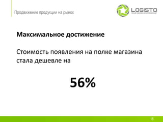 Продвижение продукции на рынок




 Максимальное достижение

 Стоимость появления на полке магазина
 стала дешевле на


                           56%

                                         15
 
