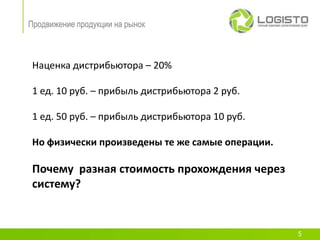 Продвижение продукции на рынок



 Наценка дистрибьютора – 20%

 1 ед. 10 руб. – прибыль дистрибьютора 2 руб.

 1 ед. 50 руб. – прибыль дистрибьютора 10 руб.

 Но физически произведены те же самые операции.

 Почему разная стоимость прохождения через
 систему?


                                                  5
 
