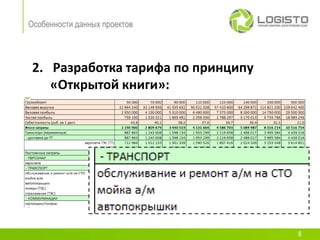 Особенности данных проектов




 2. Разработка тарифа по принципу
    «Открытой книги»:




                                    8
 