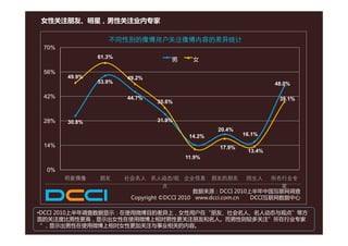 女性关注朋友、明星，男性关注业内专家

                  不同性别的微博用户关注微博内容的差异统计
 70%
               61.3%
                                    男     女

 56%
       49.9%           49.2%
               53.9%                                               48.0%

 42%                   44.7%                                        39.1%
                                35.6%


 28%
   %   30.8%
       30 8%                    31.9%
                                                 20.4%
                                         14.2%            16.1%

 14%                                              17.9%
                                                           13.4%
                                                           13 4%
                                        11.9%

  0%
       明星偶像    朋友      社会名人 名人动态/观 企业信息 朋友的朋友                陌生人    所在行业专
                                   点                                  家
                                            数据来源：DCCI 2010上半年中国互联网调查
                        Copyright ©DCCI 2010 www.dcci.com.cn  DCCI互联网数据中心

•DCCI 2010上半年调查数据显示：在使用微博目的差异上，女性用户在“朋友、社会名人、名人动态与观点”等方
面的关注度比男性更高，显示出女性在使用微博上相对男性更关注朋友和名人。而男性则较多关注”所在行业专家
“ ，显示出男性在使用微博上相对女性更加关注与事业相关的内容。
 