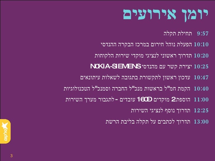 ×ž×¦×'×ª ×œ×¢×™×ª×•× ××™× ×¡×•×¤×™×ª