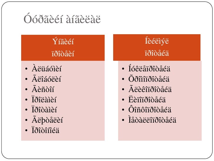 уураг, амин хүчил ба нүклейн хүчлийн биохими