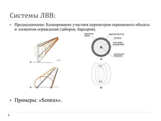 Системы ЛВВ:
   Предназначение: Блокирование участков периметров охраняемого объекта
    и элементов ограждения (заборов, барьеров).




   Примеры: «Sentrax».
 