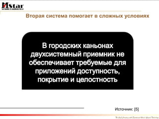 Вторая система помогает в сложных условиях Источник:  [5] 