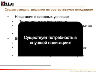 Существующие  решения не соответствуют ожиданиям Навигация в сложных условиях  Пешеходная навигация в городе Автомобильная навигация в  “ городских каньонах  ” Навигация внутри зданий Высокие ожидания пользователей Нет  “wow effect” Навигация нужна всегда и везде, где работает телефон Источник местоопределения не играет роли 