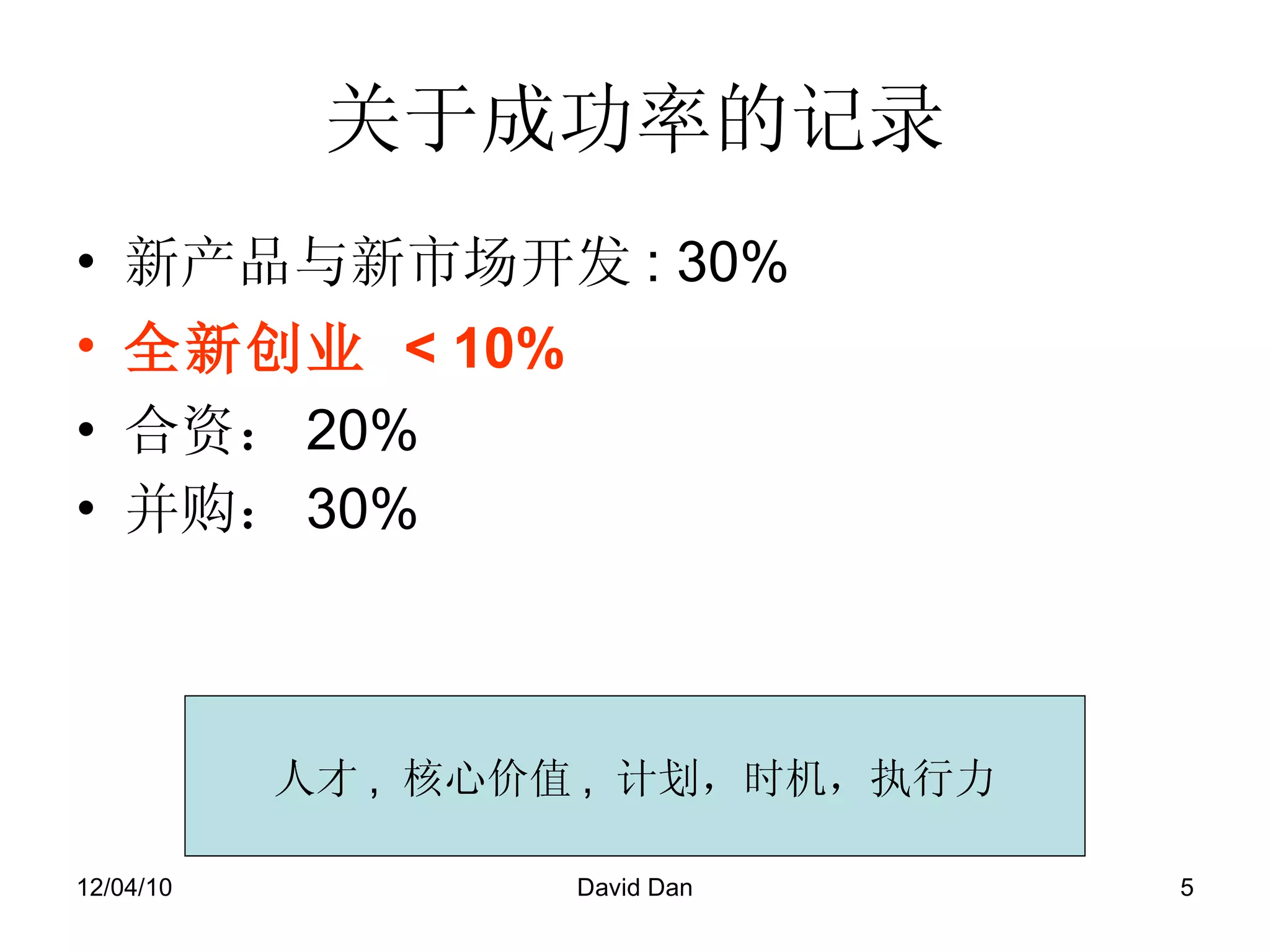 关于成功率的记录 新产品与新市场开发 : 30%  全新创业   < 10%  合资： 20%  并购： 30%  人才 ,  核心价值 ,  计划，时机，执行力 