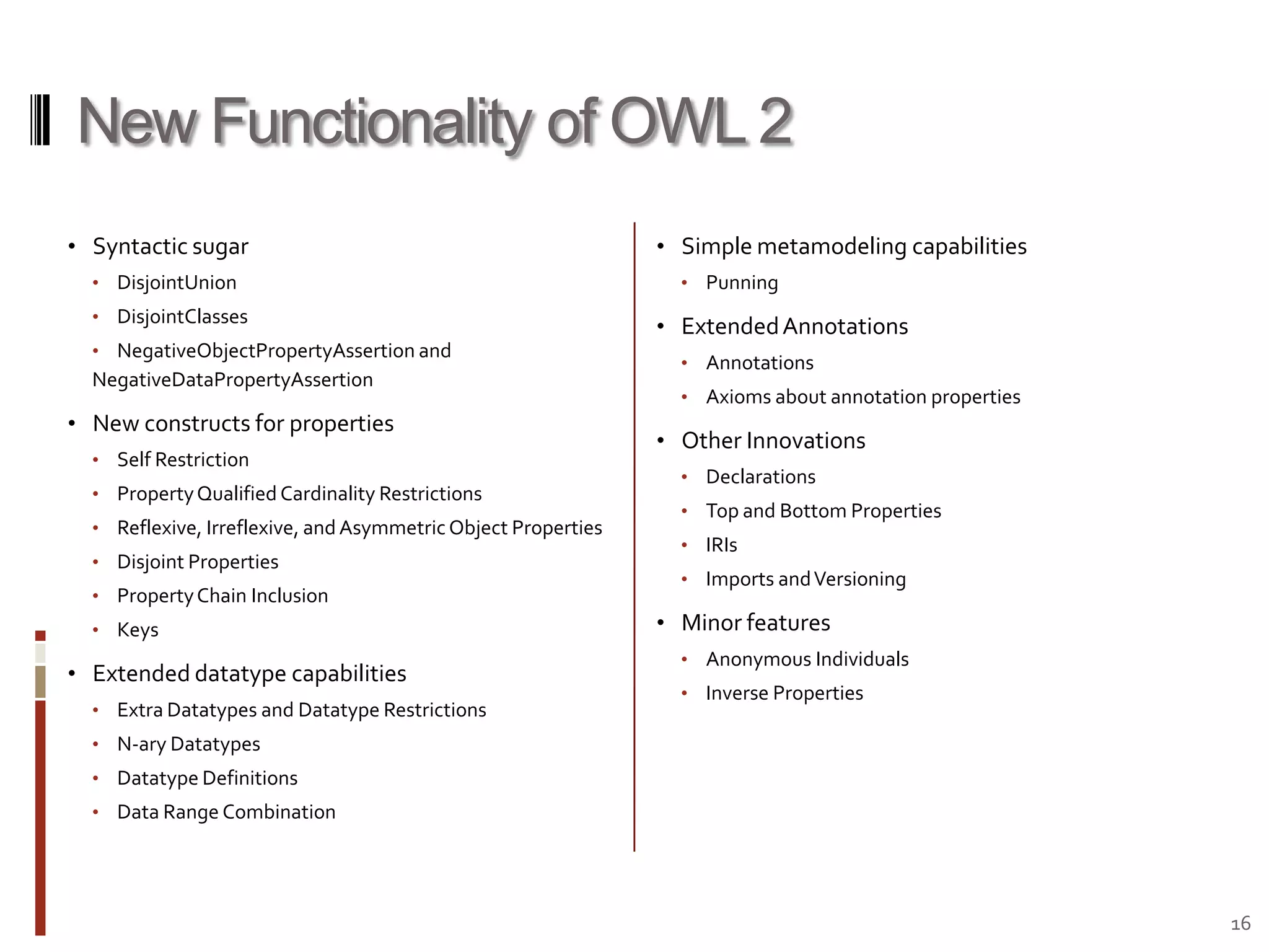 Concept intersection