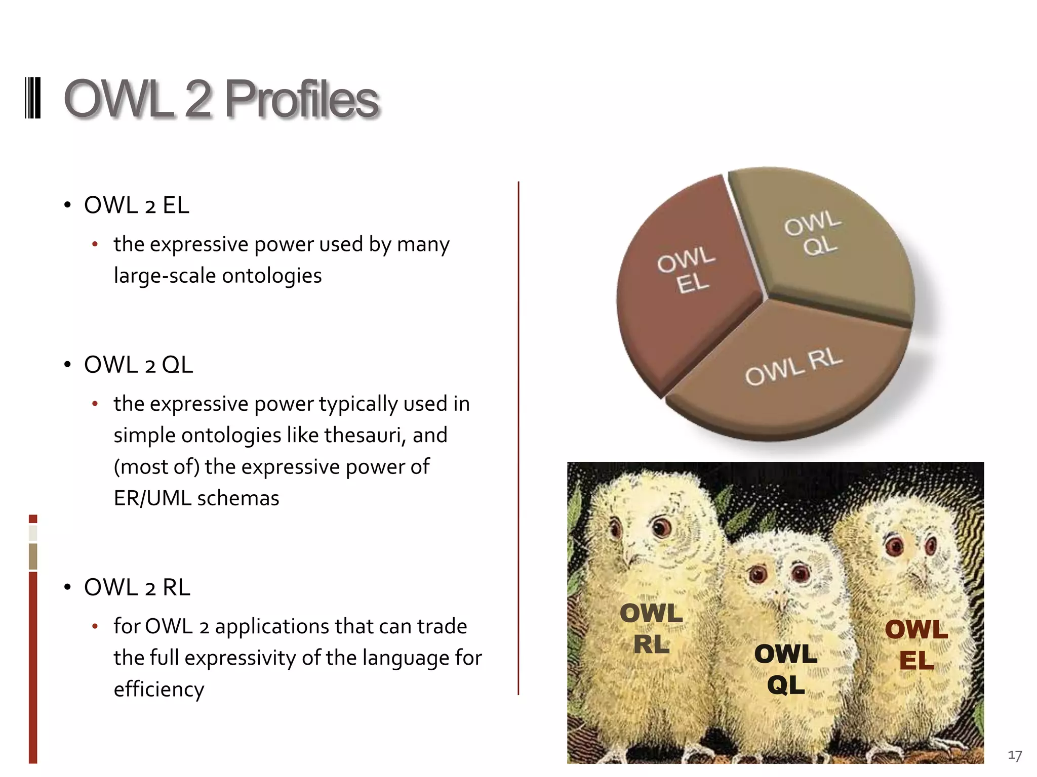 Universal restrictions