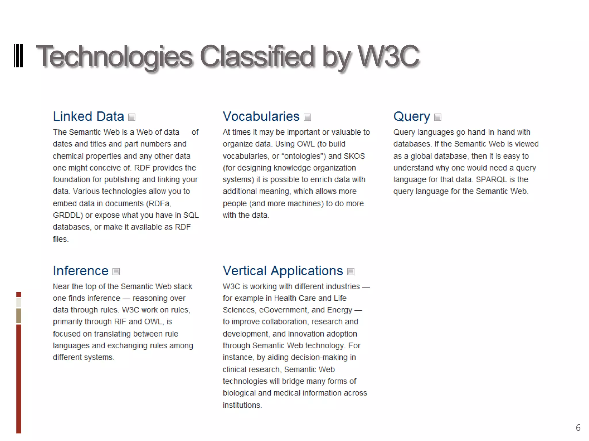 Technologies Classified by W3C6