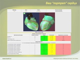 МЕДИЦИНСКИЕ КОМПЬЮТЕРНЫЕ СИСТЕМЫ www.kardi.ru Ваш  “ портрет ”  сердца 