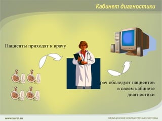 Пациенты приходят к врачу МЕДИЦИНСКИЕ КОМПЬЮТЕРНЫЕ СИСТЕМЫ www.kardi.ru Врач обследует пациентов в своем кабинете диагностики Кабинет диагностики 