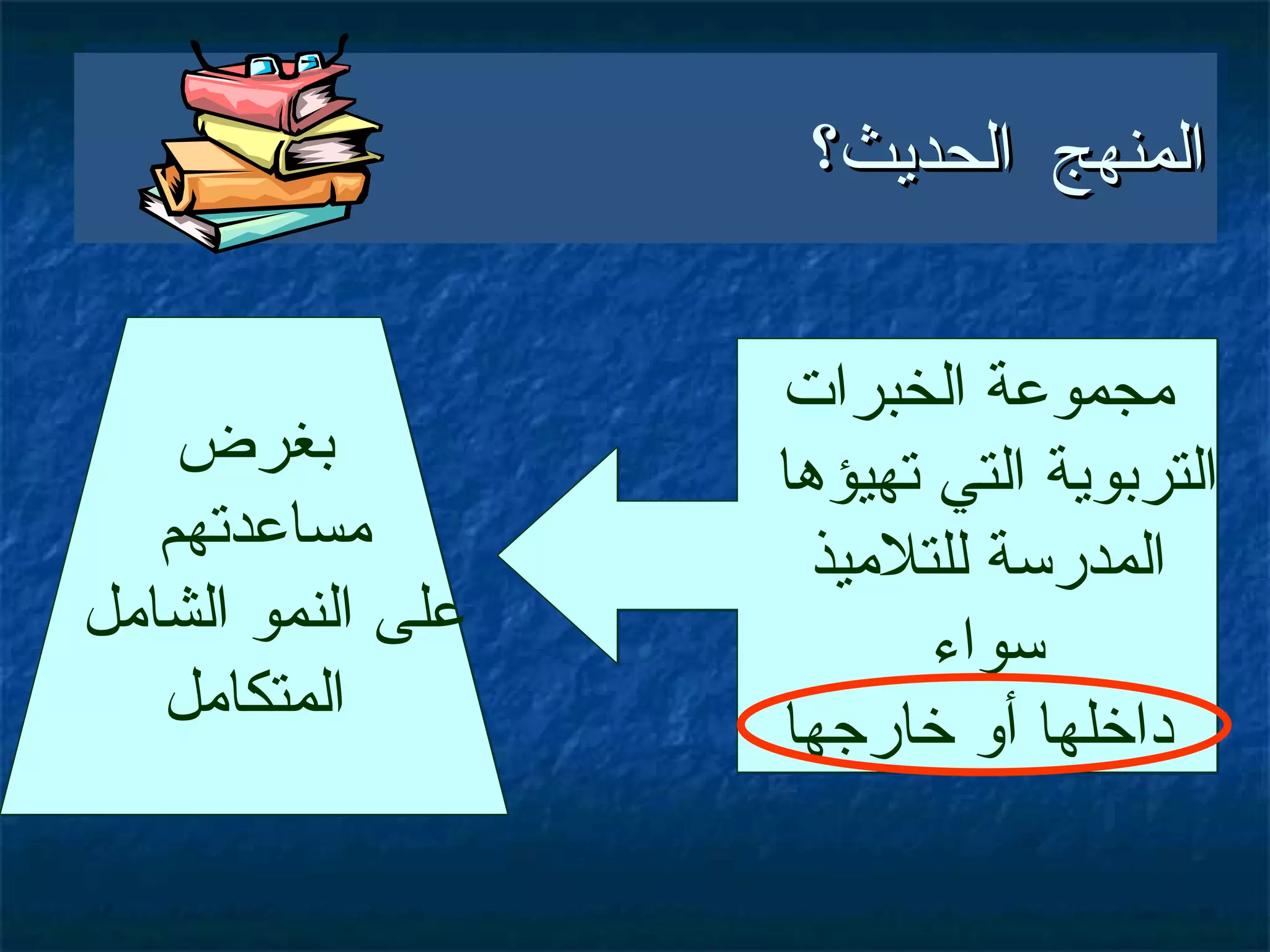 مجموعة الخبرات التربوية التي تهيؤها  المدرسة للتلاميذ  سواء  داخلها أو خارجها بغرض مساعدتهم على النمو الشامل  المتكامل المنهج الحديث؟ 
