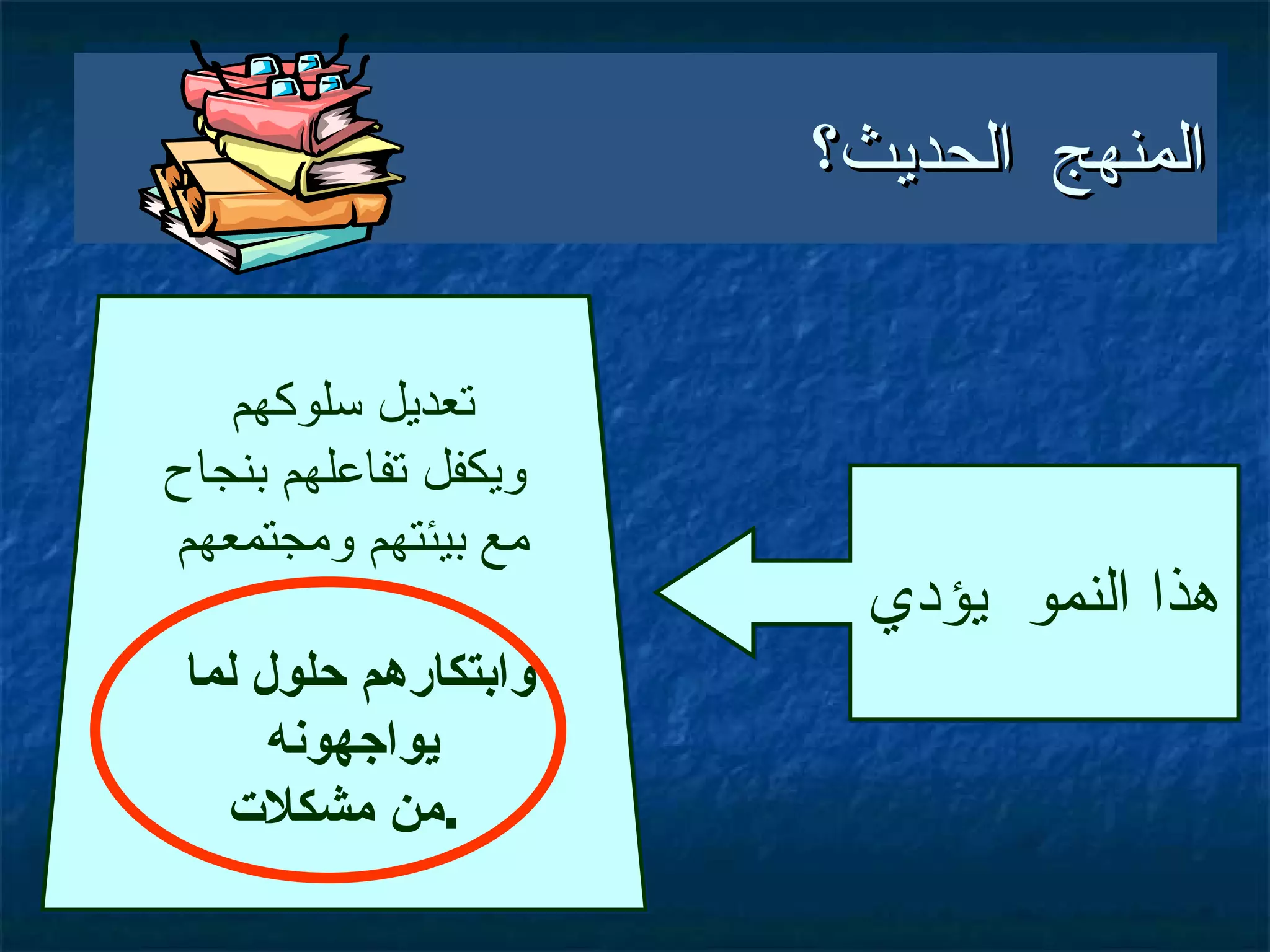 هذا النمو  يؤدي تعديل سلوكهم  ويكفل تفاعلهم بنجاح مع بيئتهم ومجتمعهم وابتكارهم حلول لما  يواجهونه  من مشكلات . المنهج الحديث؟ 