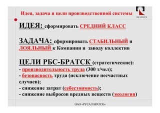 Идея, задача и цели производственной системы
                                               РБС-БРАТСК




ИДЕЯ: сформировать СРЕДНИЙ КЛАСС

ЗАДАЧА: сформировать СТАБИЛЬНЫЙ и
ЛОЯЛЬНЫЙ к Компании и заводу коллектив

ЦЕЛИ РБС-БРАТСК (стратегические):
- производительность труда (300 т/чел);
- безопасность труда (исключение несчастных
случаев);
- снижение затрат (себестоимость);
- снижение выбросов вредных веществ (экология)
                     ОАО «РУСАЛ БРАТСК»
 