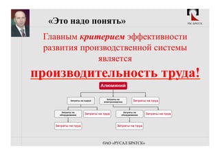 «Это надо понять»                  РБС-БРАТСК




 Главным критерием эффективности
 развития производственной системы
              является
производительность труда!



              ОАО «РУСАЛ БРАТСК»
 