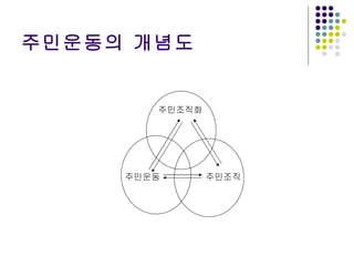 ????? ??? ????? ???? ???? 