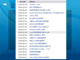 鷳ս