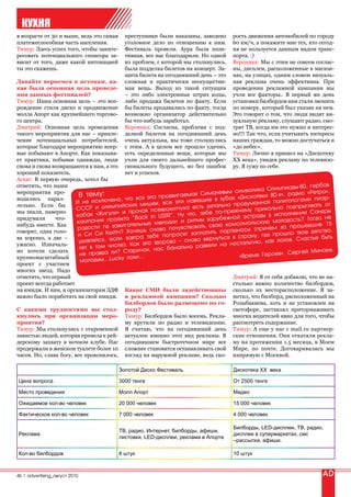 КУХНЯ
в возрасте от 30 и выше, ведь это самая     преступники были наказаны, заведено      рость движения автомобилей по городу
платежеспособная часть населения.           уголовное дело по отношению к ним.       60 км/ч, а покажите мне тех, кто сегод-
Тимур: Здесь успех того, чтобы заинте-      Фестиваль провели. Аура была пози-       ня не пользуется данным видом транс-
ресовать потенциального спонсора за-        тивная, все нас благодарили. Но одной    порта. :)
висит от того, даже какой интонацией        из проблем, с которой мы столкнулись,    Вероника: Мы с этим не совсем соглас-
ты это скажешь.                             была подделка билетов на концерт. За-    ны, дисплеи, расположенные в магази-
                                            щита билета на сегодняшний день – это    нах, на улицах, одним словом визуаль-
Давайте вернемся к истокам, ка-             сложная и практически неосуществи-       ная реклама очень эффективна. При
кая была основная цель проведе-             мая вещь. Выход из такой ситуации        проведении рекламной кампании мы
ния данных фестивалей?                      – это либо электронные штрих коды,       учли все факторы.. В первый же день
Тимур: Наша основная цель – это воз-        либо продажа билетов по факту. Если      установки билбордов нам стали звонить
рождение стиля диско и продвижение          бы билеты продавались по факту, тогда    по номеру, который был указан на нем.
молла Апорт как крупнейшего торгово-        возможно организатор действительно       Это говорит о том, что люди видят ви-
го центра.                                  бы что-нибудь заработал.                 зуальную рекламу, слушают радио, смо-
Дмитрий: Основная цель проведения           Вероника: Согласна, проблема с под-      трят ТВ, когда им это нужно и интерес-
такого мероприятия для нас – привле-        делкой билетов на сегодняшний день       но!!! Так что, если учитывать интересы
чение потенциальных потребителей,           очень актуальна, мы тоже столкнулись     наших граждан, то можно достучаться и
которые благодаря мероприятию впер-         с этим. А в целом все прошло удачно,     «до небес».
вые побывают в Апорте. Как показыва-        есть определенные вещи, которые мы       Тимур: Лично я пришел на «Дискотеку
ет практика, побывав однажды, люди          учли для своего дальнейшего профес-      XX века», увидев рекламу по телевизо-
снова и снова возвращаются к нам, а это     сионального будущего, но без ошибок      ру. Я сужу по себе.
хороший показатель.                         нет и успехов.
Асхат: В первую очередь, хотел бы
                                                                                                                         ов
отметить, что наши                                                                                      пиады-80, герб
                                                                                         мволика Олим
мероприятия про-
                         В тем   у:                       одвигаемая    Симачевым си                  -х»,  радио «Ретро»,
                                         , что вся эта пр                              «Дискотеки 80                       -
водились парал-
                       И не исключено                                вязшие в зубах                        тологами пиар
лельно. Если бы                       пи  йских миш  ек, все эти на        детально прод   уманная поли            гивать от
                        СССР и олим                                                                             ры
                                                         докитчуха есть                        прикольно подп
мы знали, наверно                         и прочая псев                        по-прежнему                           Сандры
                        кабак «Жигули»            k in USSR ”. Ну что, тебе          ой эстрад   ы в исполнении
придумали      что-
                        кампани   я проекта “Bac       елодии и ри   тмы зарубежн                     олод  ость? Тогда не
                                        жигательные м                                 сомольскую м             ошедшие 15
нибудь вместе. Как
                        радости пд за                                  ать свою ком           (причем за пр
                                            Хочешь сн ова почувствов          ь партвзносы
говорят, одна голо-
                         и Си Си Кейт
                                        ч?                               атит                                  твое детство,
                                                         попросят запл                       ну, где прошло
ва хорошо, а две –
                         удивляйся, ес ли завтра тебя              ова ве   рнуться в стра                  в. Счастье быть
                                                   о здорово – сн                           ьгию, как лохо
ужасно. Изначаль-
                         лет в том  числе). Как эт        банально ра    звели на ностал
но хотели сделать                         Старичок, нас                                                 », Сергей Мин
                                                                                                                         аев.
                         не правда ли?                                                  «Время Героев
крупномасштабный                         y лохи…
                          молодым…Luck
проект с участием
многих звезд. Надо
отметить, что первый                                                                 Дмитрий: Я от себя добавлю, что не на-
проект всегда работает                                                               столько важно количество билбордов,
на имидж. И нам, и организаторам ЗДФ Какие СМИ были задействованы сколько их месторасположение. Я за-
важно было поработать на свой имидж. в рекламной кампании? Сколько метил, что билборд, расположенный на
                                           билбордов было размещено по го- Розыбакиева, хоть и не установлен на
С какими трудностями вы стол- роду?                                                  светофоре, заставлял притормаживать
кнулись при организации меро- Тимур: Билбордов было восемь. Рекла- многих водителей явно для того, чтобы
приятия?                                   му крутили по радио и телевидению. рассмотреть содержание.
Тимур: Мы столкнулись с откровенной Я считаю, что на сегодняшний день Тимур: А еще у нас с mail.ru партнер-
завистью людей, которая привела к рей- актуален именно этот вид рекламы. В ские отношения. Они откатали рекла-
дерскому захвату в ночном клубе. Нас сегодняшнем быстротечном мире все му на протяжении 1.5 месяца, в Моем
продержали в женском туалете более 10 сложнее становится останавливать свой Мире, по почте. Договаривались мы
часов. Но, слава богу, все прояснилось, взгляд на наружной рекламе, ведь ско- напрямую с Москвой.

                                          Золотой Диско Фестиваль                    Дискотека XX века

Цена вопроса                              3000 тенге                                 От 2500 тенге

Место проведения                          Молл Апорт                                 Медео

Ожидаемое кол-во человек                  20 000 человек                             15 000 человек

Фактическое кол-во человек                7 000 человек                              4 000 человек

                                                                                     Билборды, LED-дисплеи, ТВ, радио,
                                          ТВ, радио, Интернет, билборды, афиши,
Реклама                                                                              дисплеи в супермаркетах, смс
                                          листовки, LED-дисплеи, реклама в Апорте
                                                                                     –рассылка, афиши.

Кол-во билбордов                          8 штук                                     10 штук



46 | advertising_август 2010
 