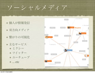 ... etc


2010   11   26
 