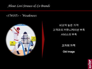 About Levi Strauss & Co Brands<SWOT> – Weaknees비교적 높은 가격고객과의 커뮤니케이션 부족서비스의 부족 고가의 가격 Old Image  