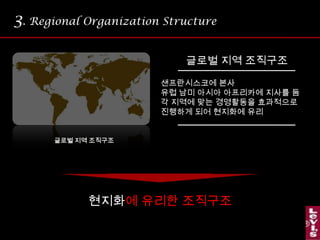 3. Regional Organization Structure글로벌 지역 조직구조샌프란시스코에 본사유럽 남미 아시아 아프리카에 지사를 둠각 지역에 맞는 경영활동을 효과적으로진행하게 되어 현지화에 유리글로벌 지역 조직구조현지화에 유리한 조직구조