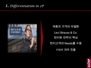 1.Differentiation in 2P제품과 가격의 차별화Levi Strauss & Co.현지화전략의 핵심현지고객의 Needs를 수용110여 개국 진출